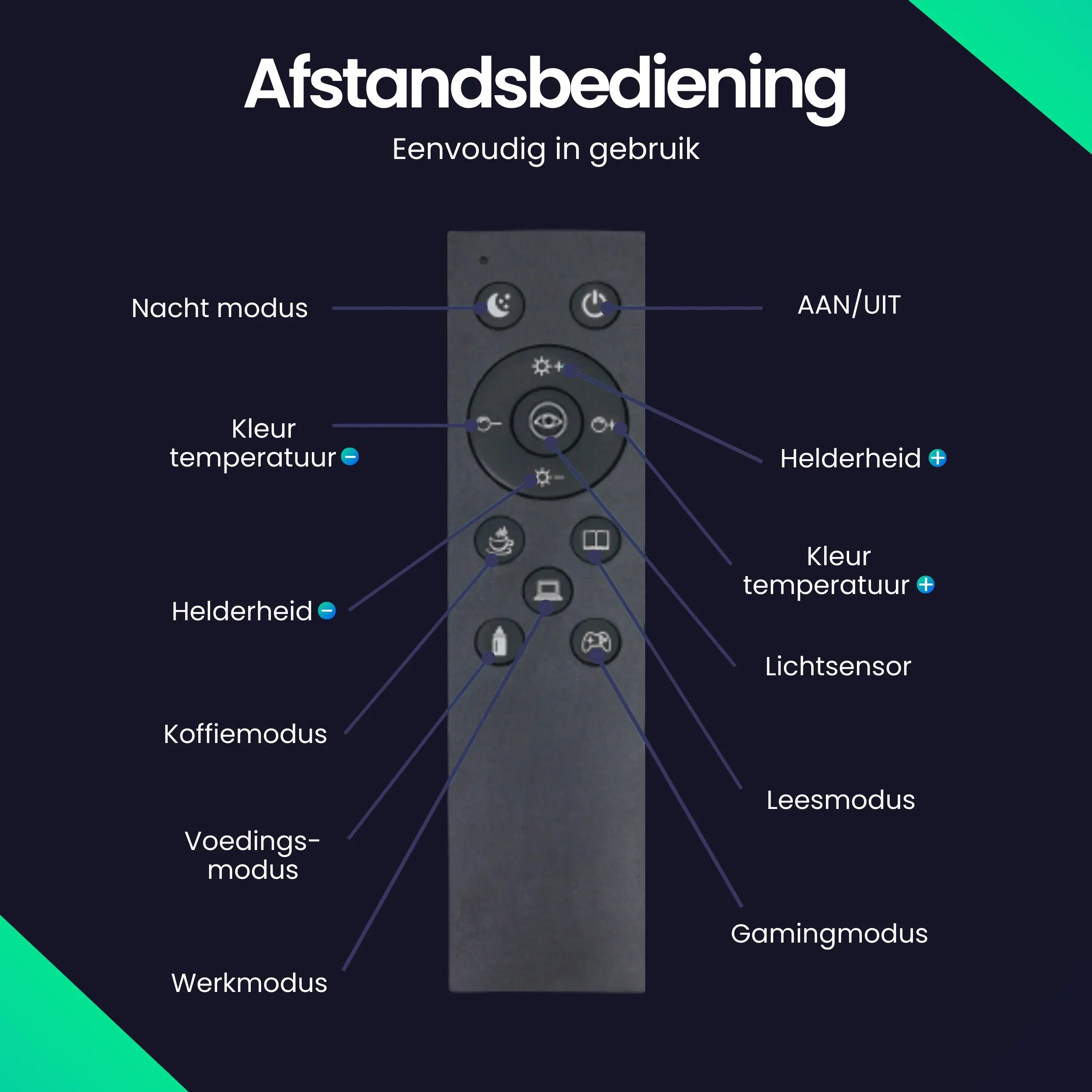 Siltcon® Schreibtischlampe