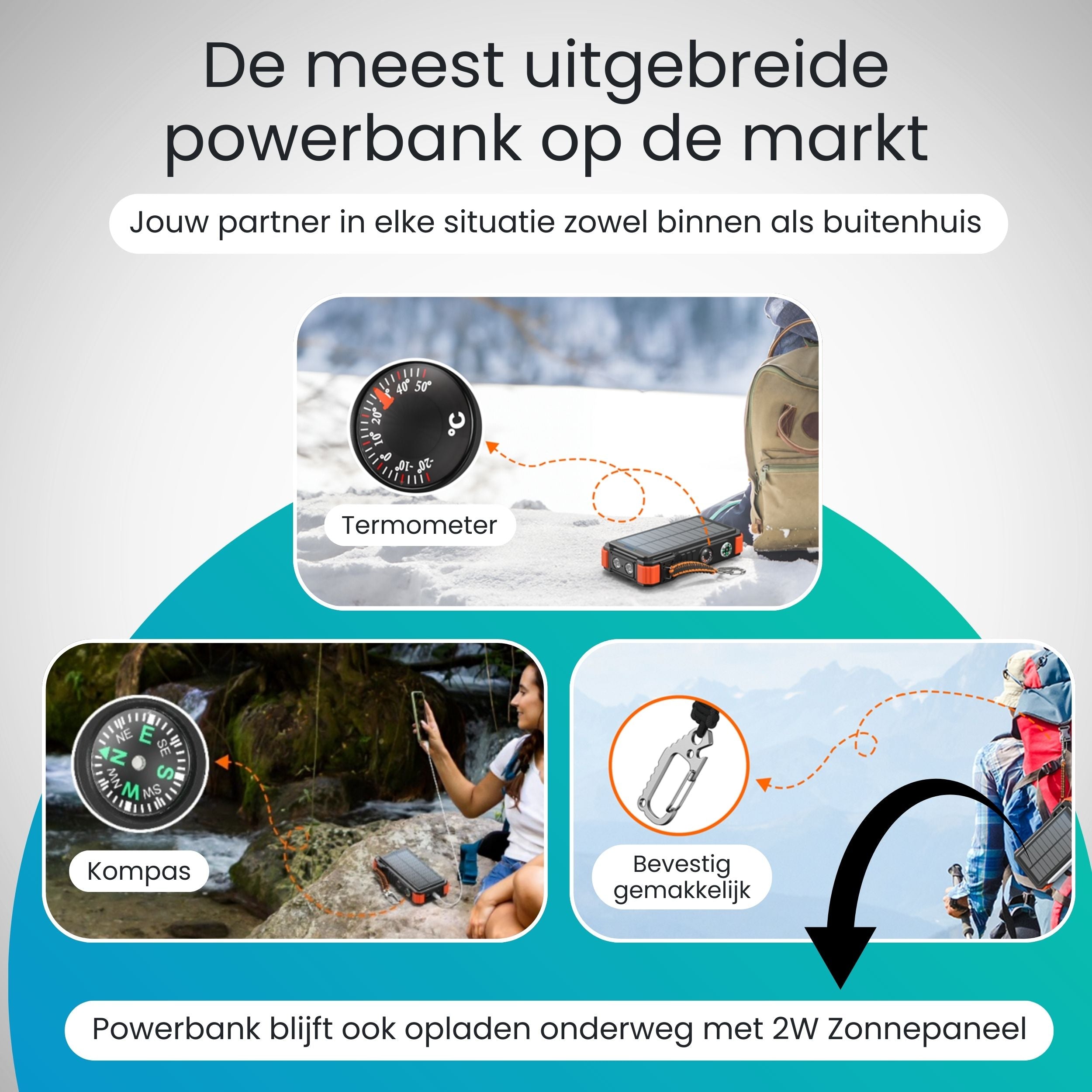 Siltcon – Solar Powerbank 20000 mAh - Siltcon