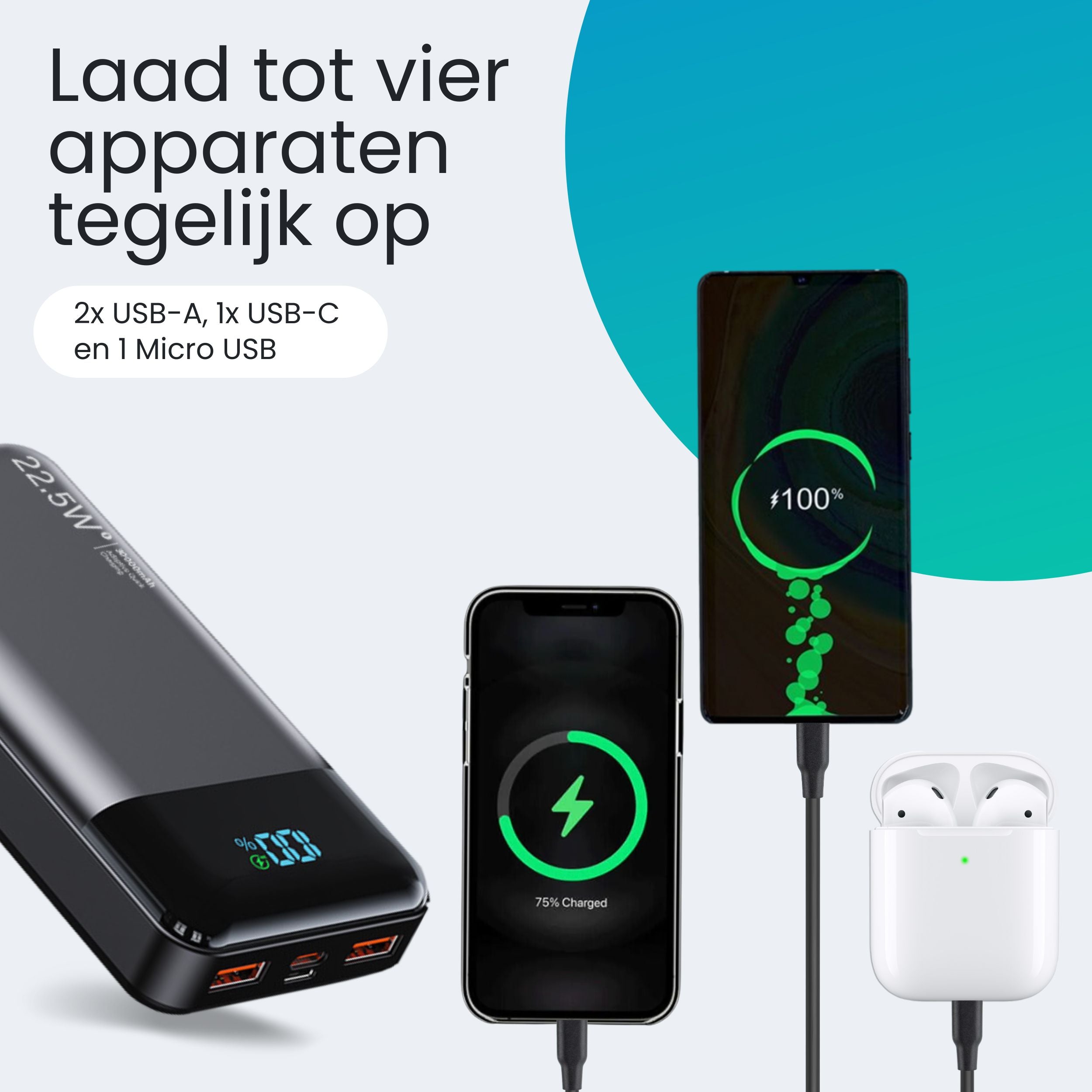 Siltcon Powerbank 30000 mAh – Snelladen & LED Display