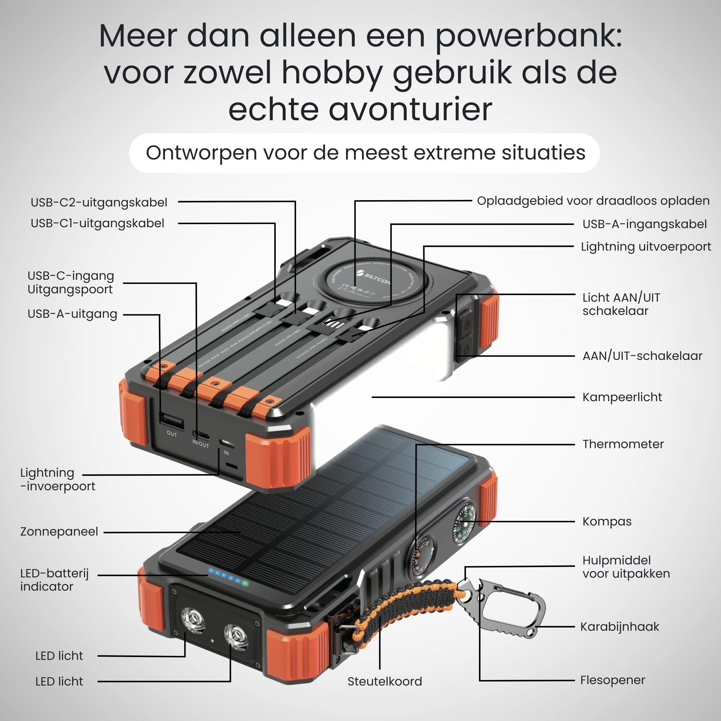 Siltcon – Solar Powerbank 20000 mAh - Siltcon