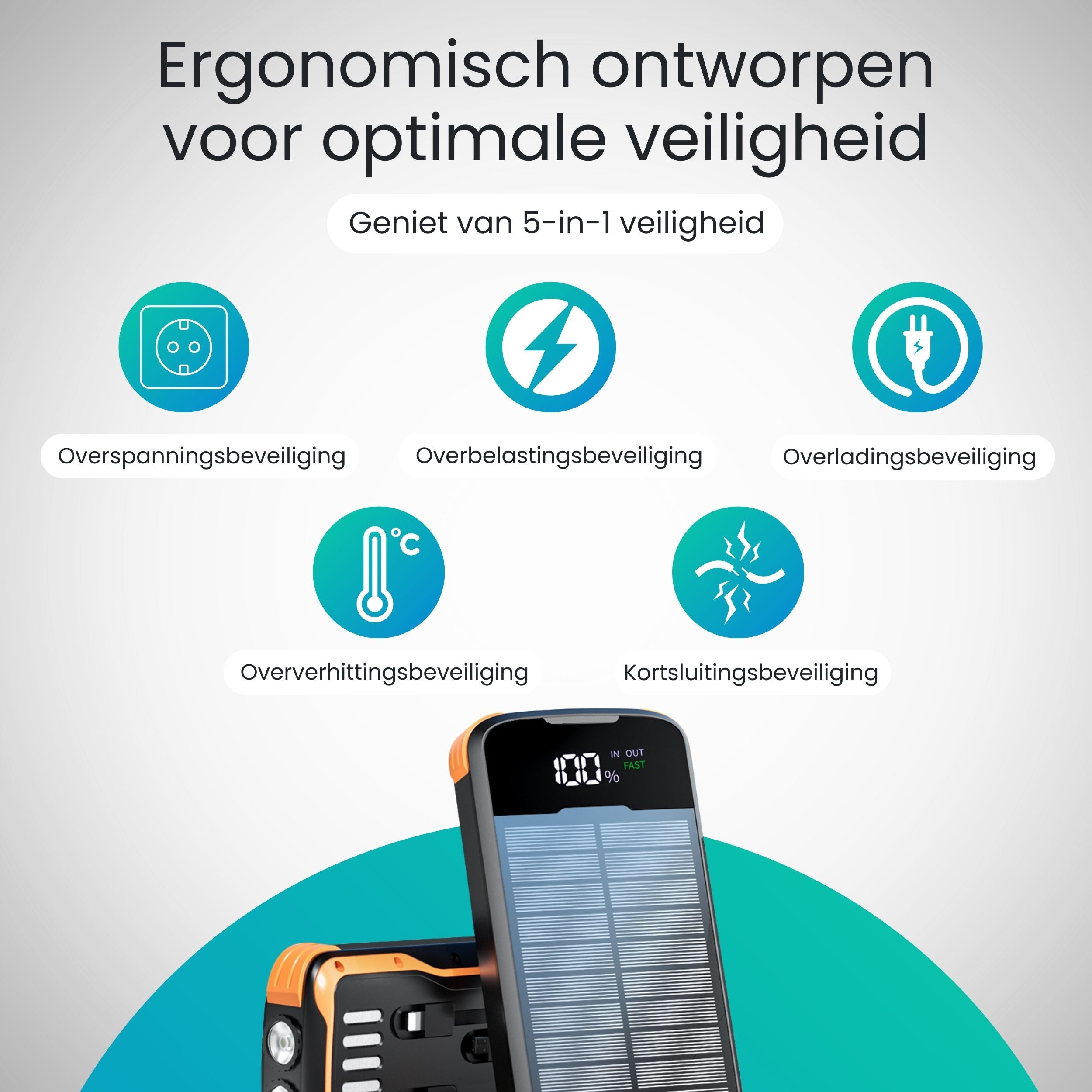 Siltcon® Powerbank with 4 solar panels