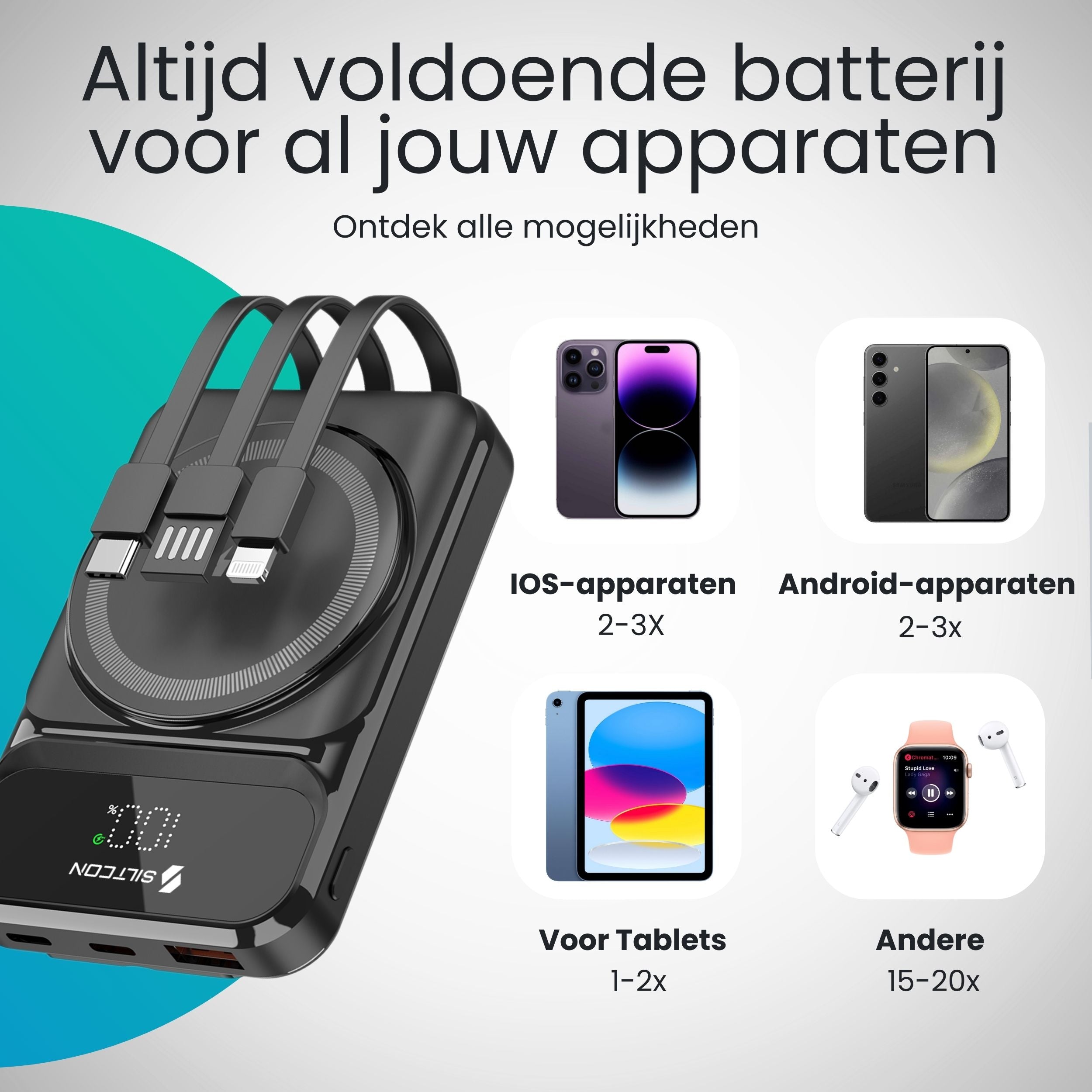 Magnetische Powerbank 10000 mAh