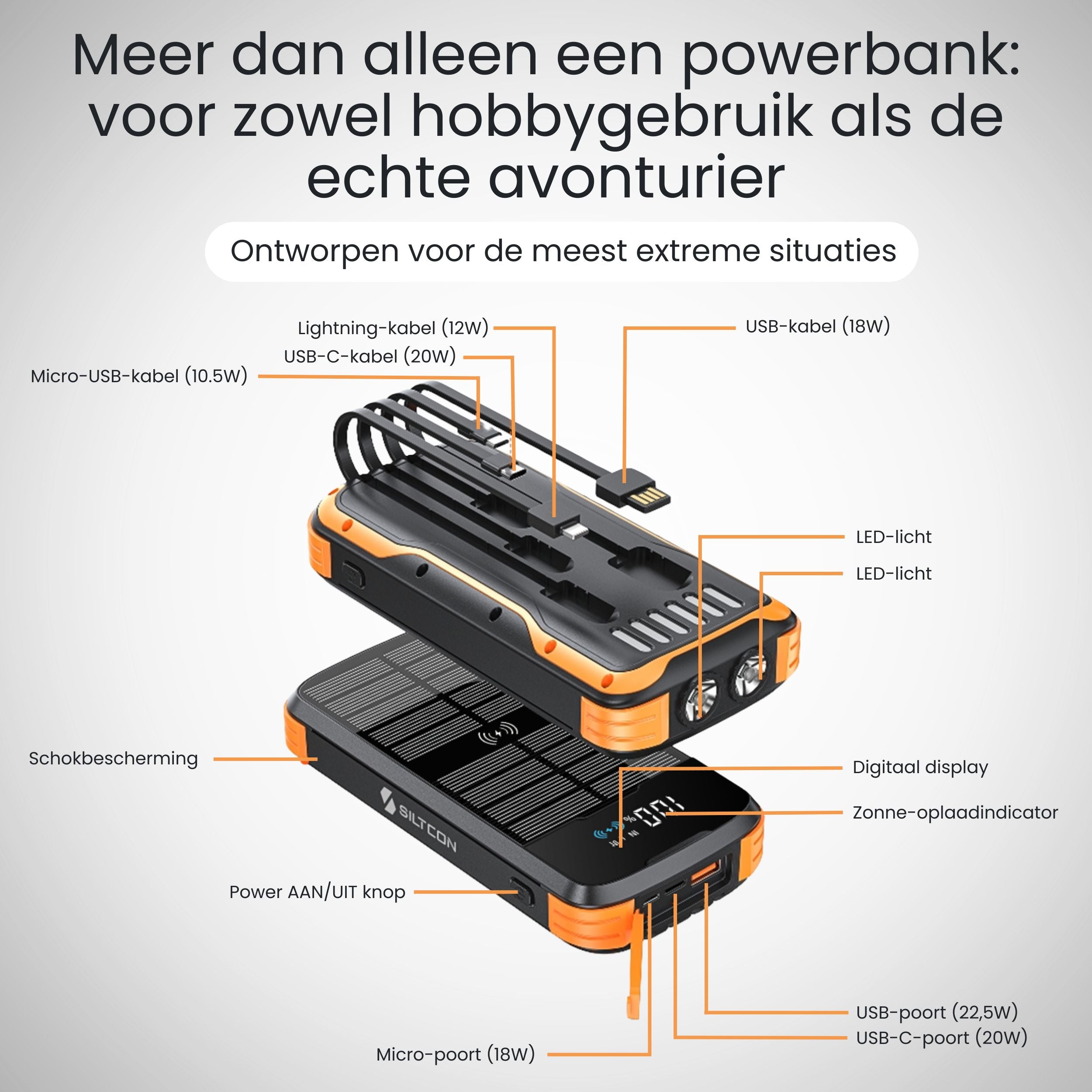 Siltcon® Powerbank with 4 solar panels