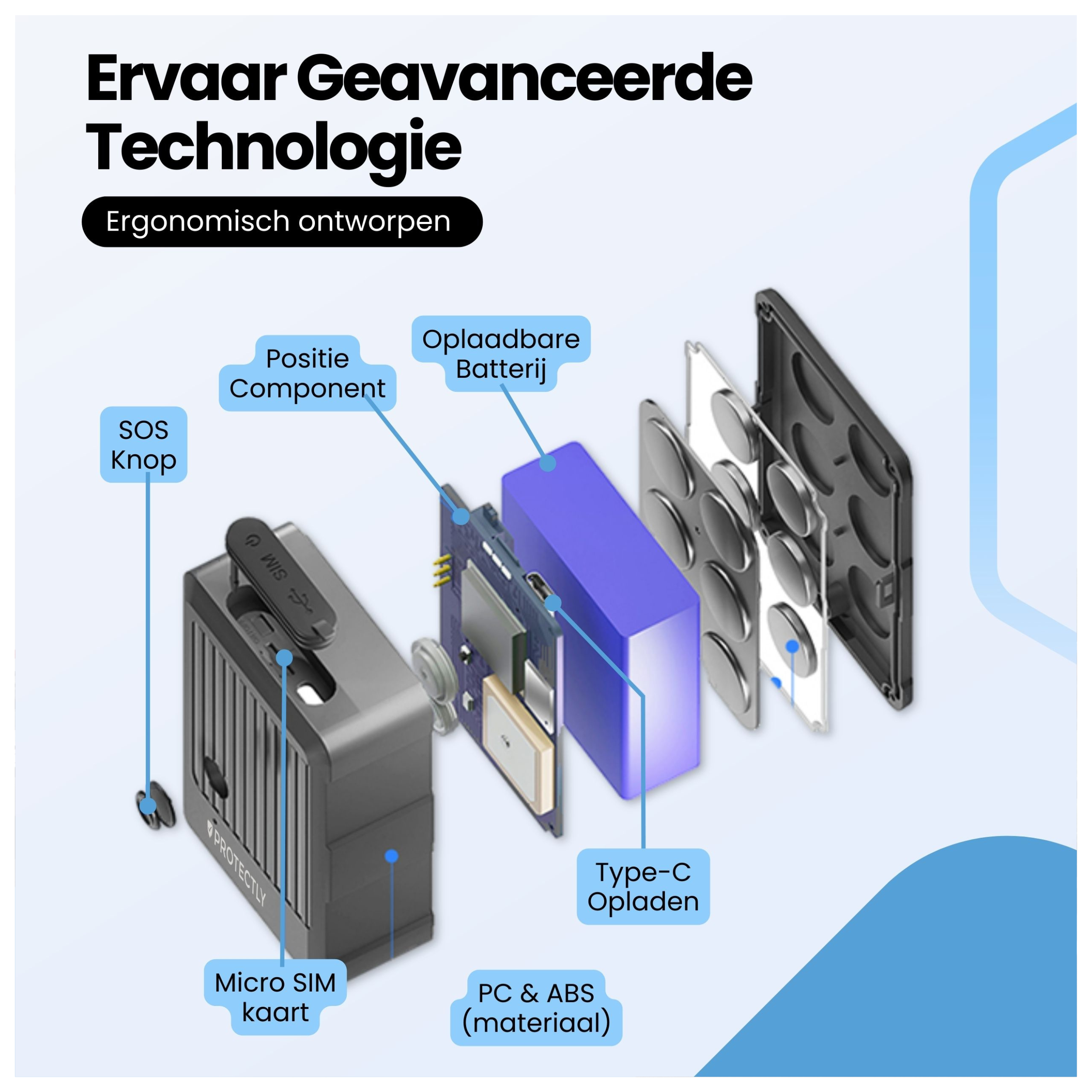 Protectly GPS Tracker Zonder Abonnement