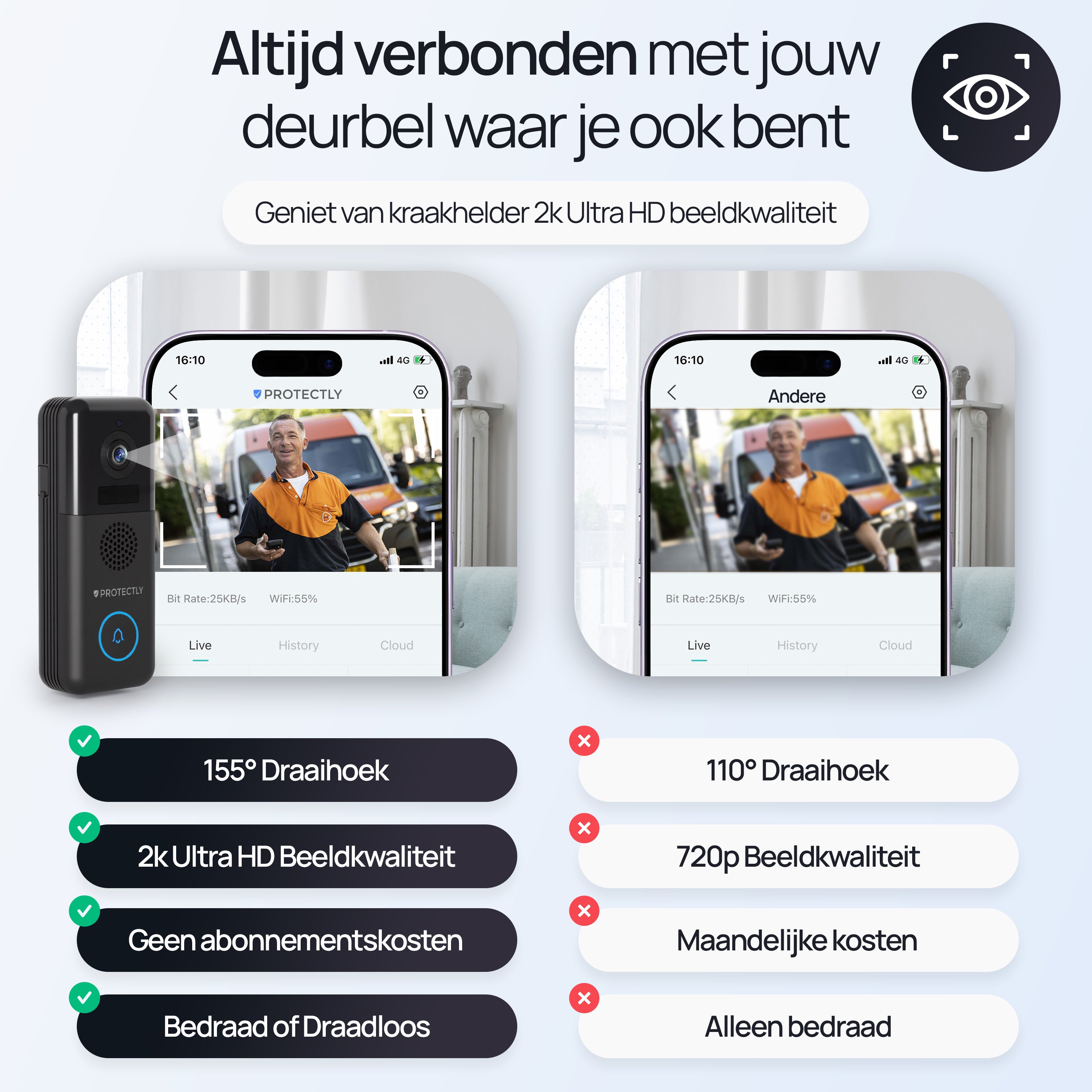 Protectly® Video Deurbel Draadloos & Bedraad 2K