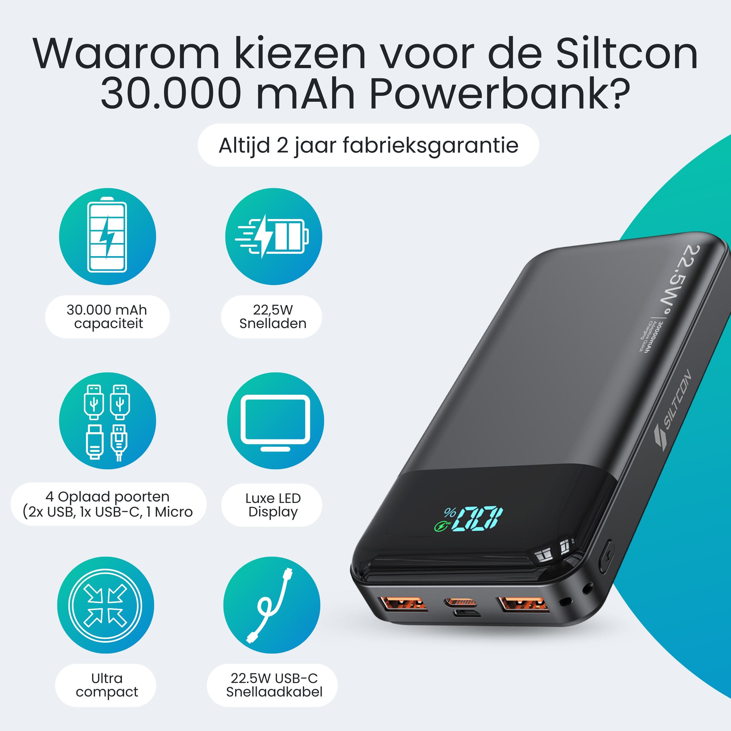 Siltcon Powerbank 30000 mAh – Snelladen & LED Display