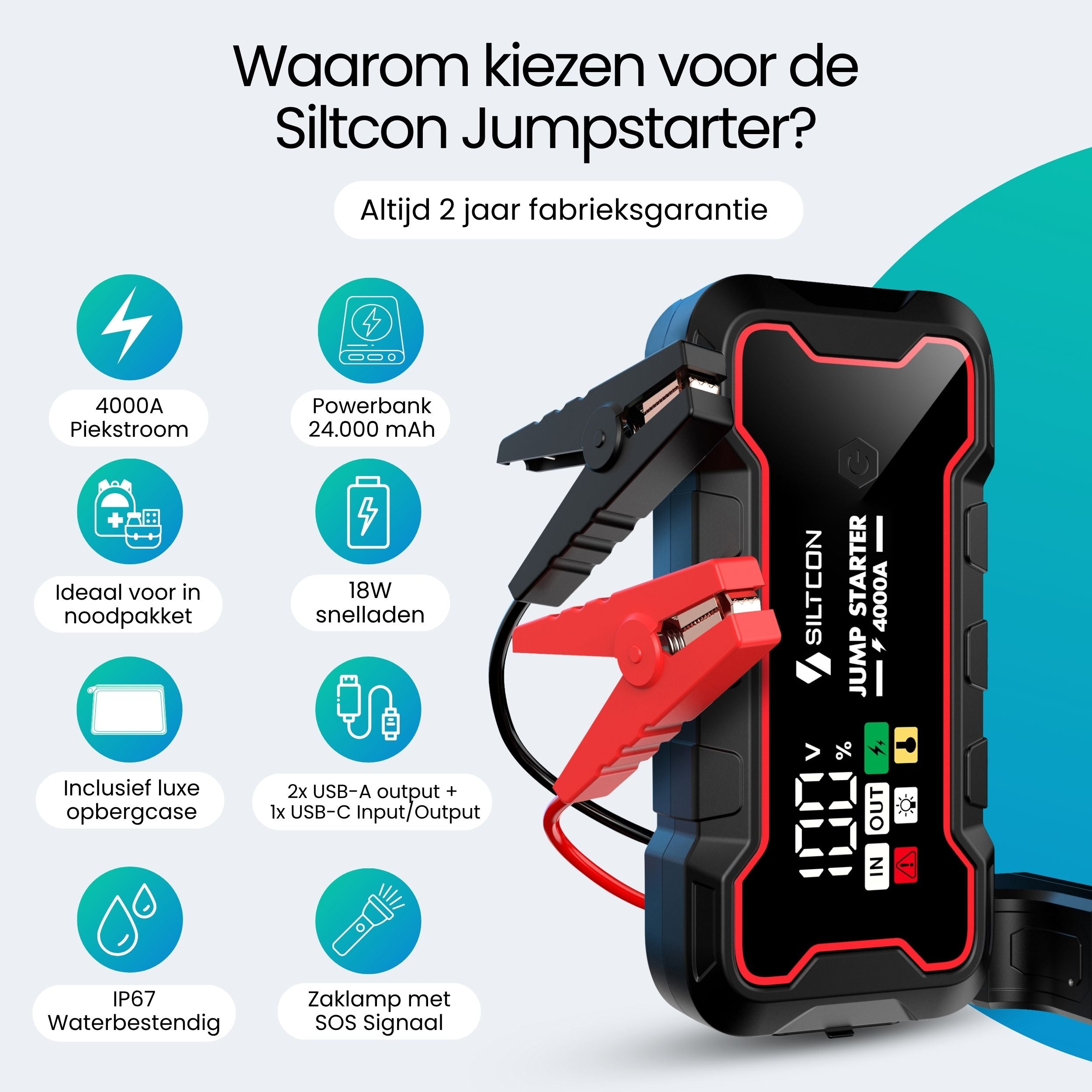 Siltcon Jumpstarter Voor Auto 4000A – Accu Starter & Powerbank 24000mAh