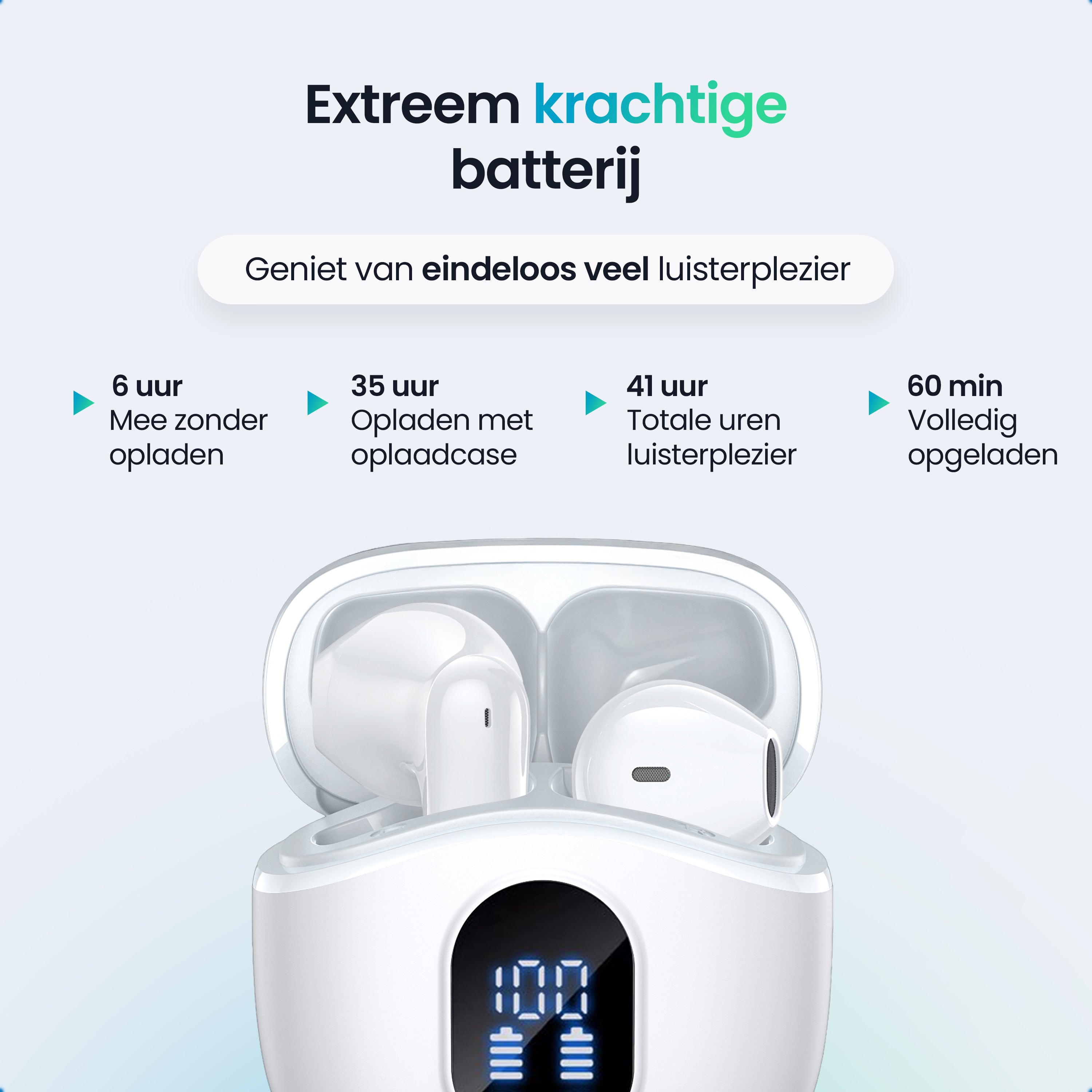 Siltcon Soundwave Pro 4 – Bluetooth 5.4 – Noise Cancelling - Wit