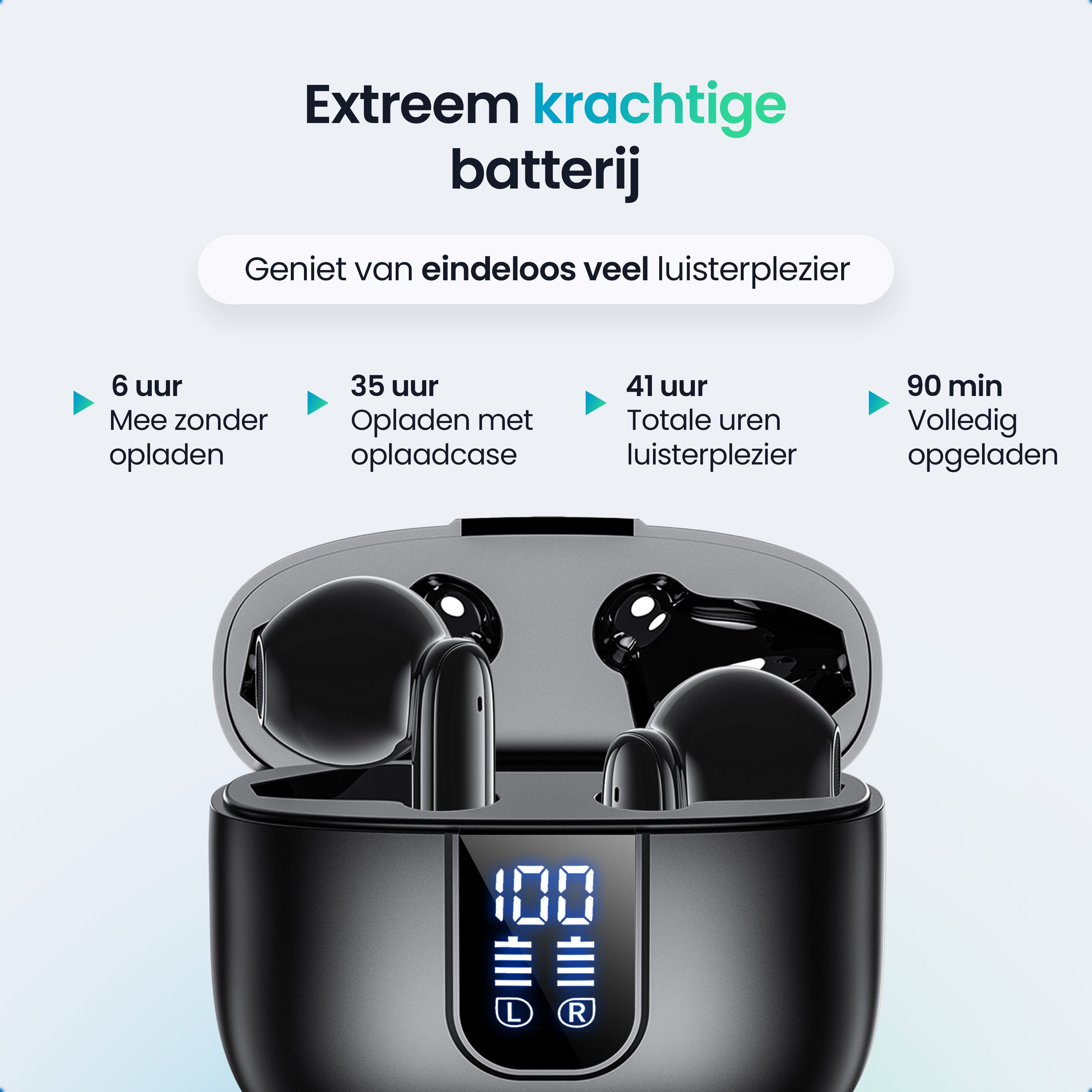 Siltcon SoundWave Pro 2 Draadloze Oordopjes - Siltcon