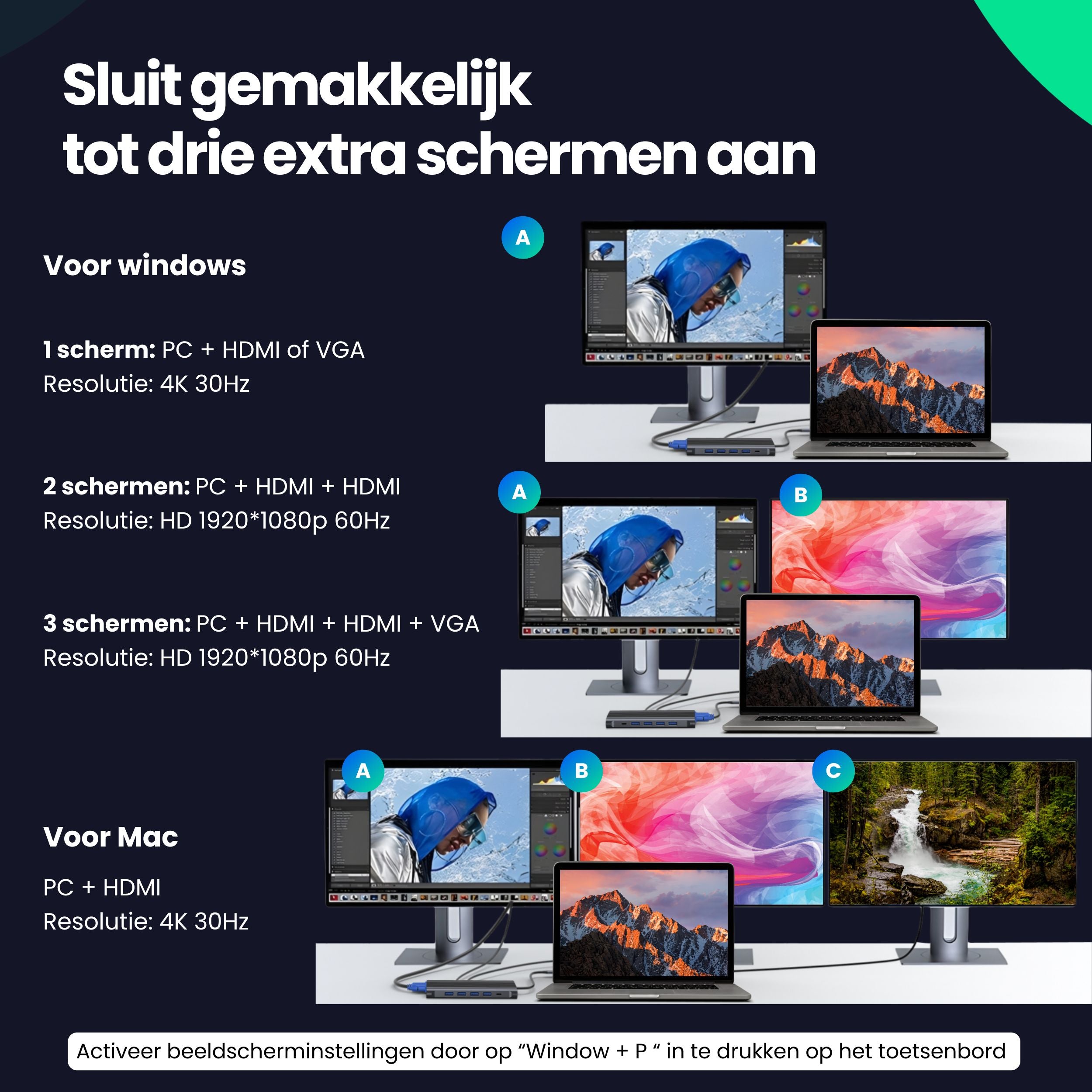 Siltcon 13-in-1 USB-C Hub - Siltcon