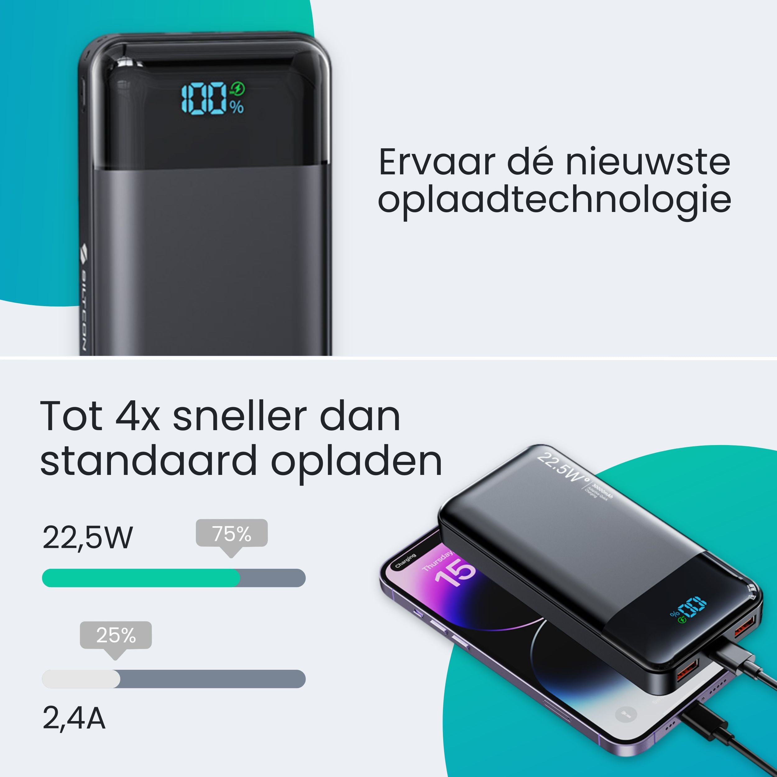 Siltcon Powerbank 30000 mAh – Snelladen & LED Display