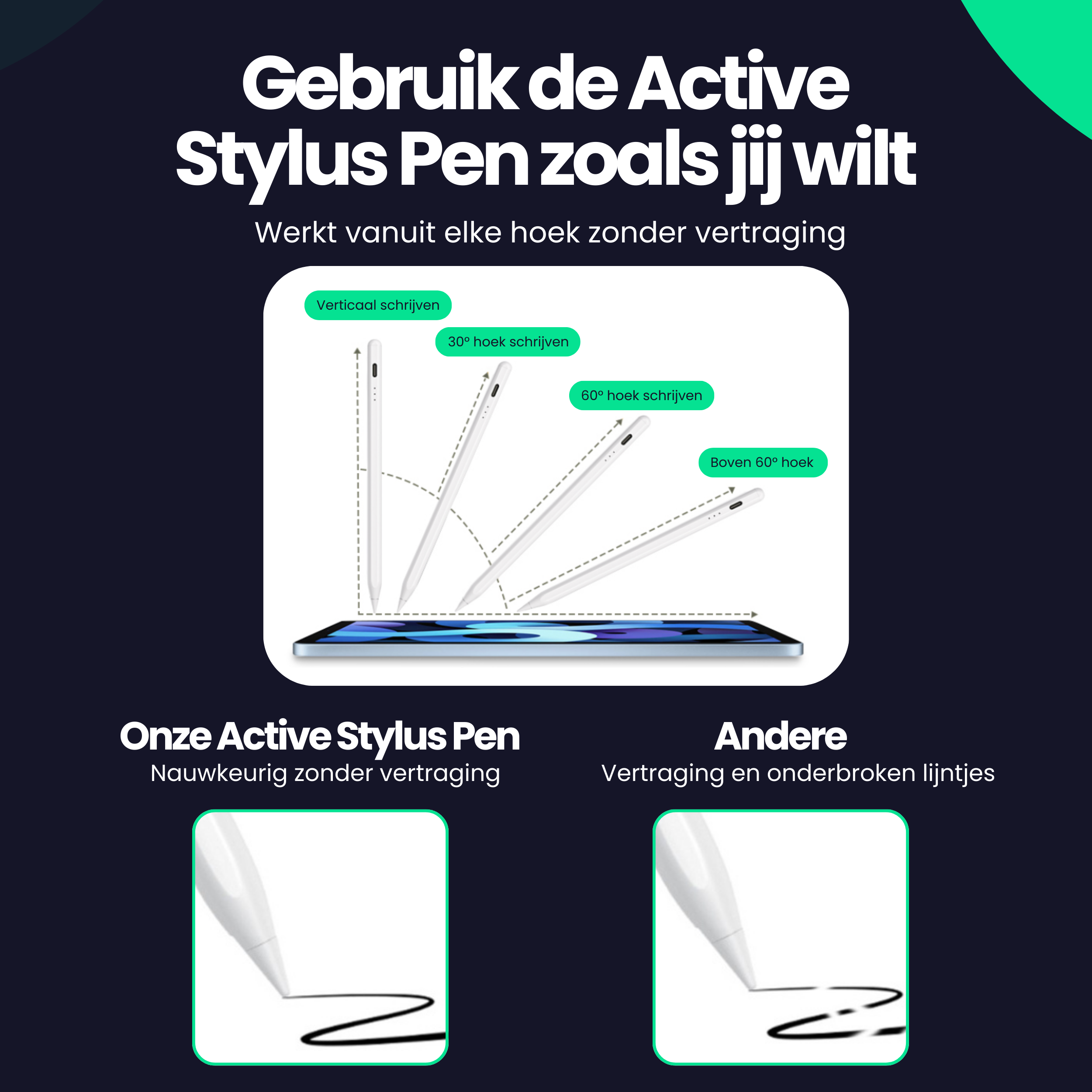 Siltcon Active Stylus Pen iPad – Touchscreen Pen iPad 2018-2025