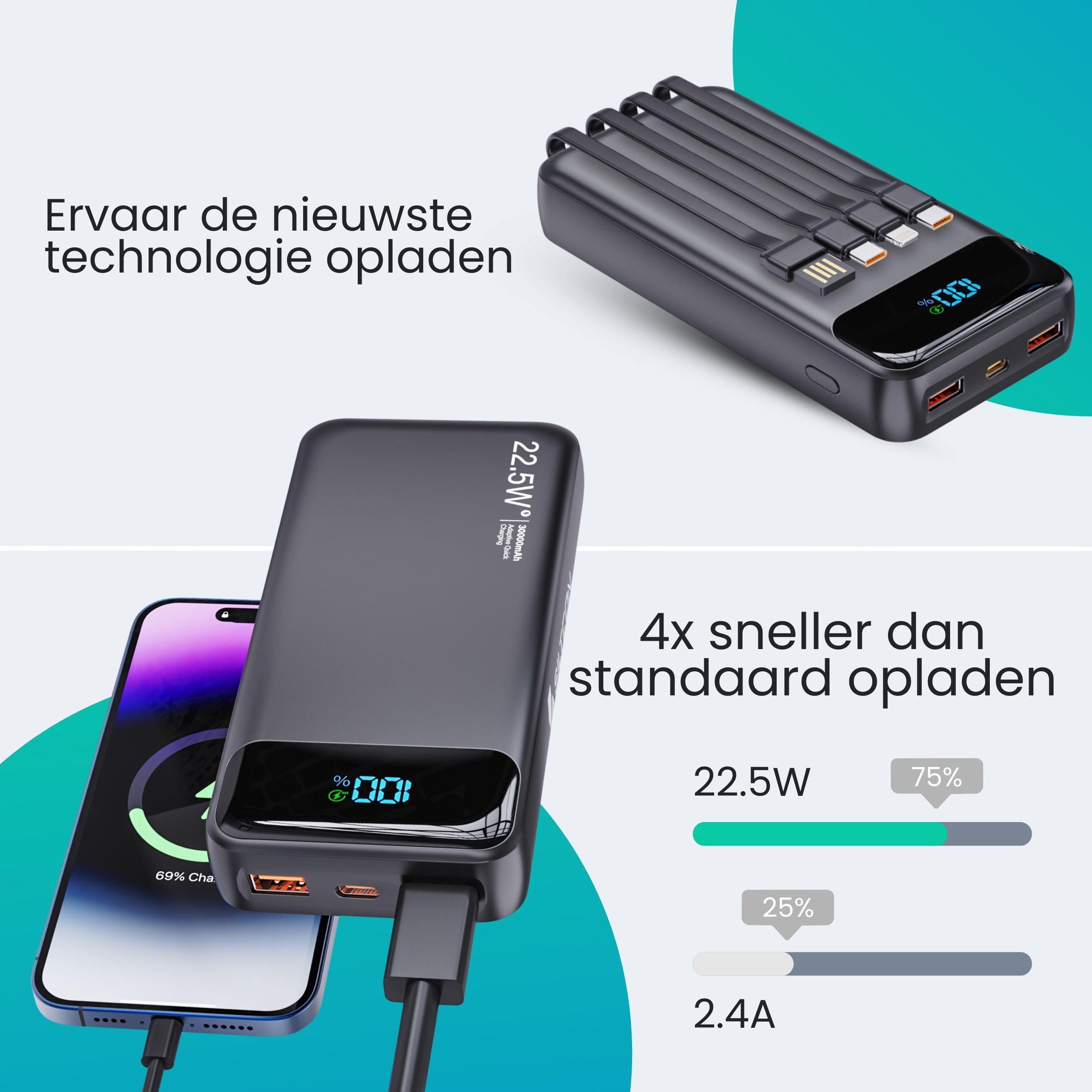 Siltcon Powerbank 30000 mAh – Snelladen & Ingebouwde Kabels