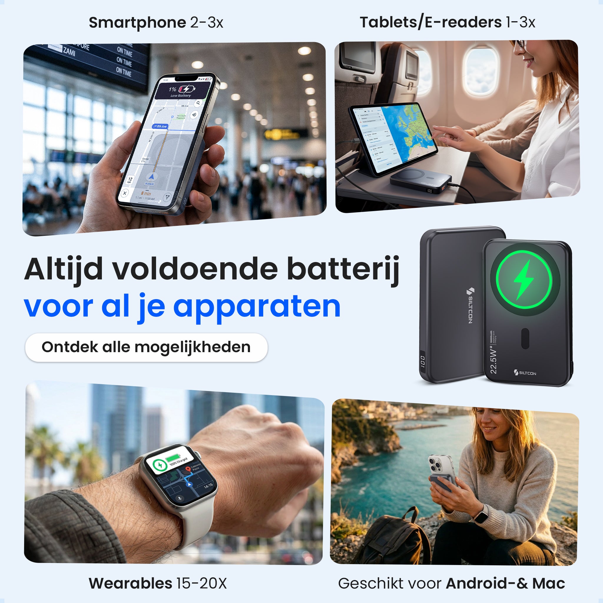 Siltcon® Draadloze Powerbank 10000 mAh
