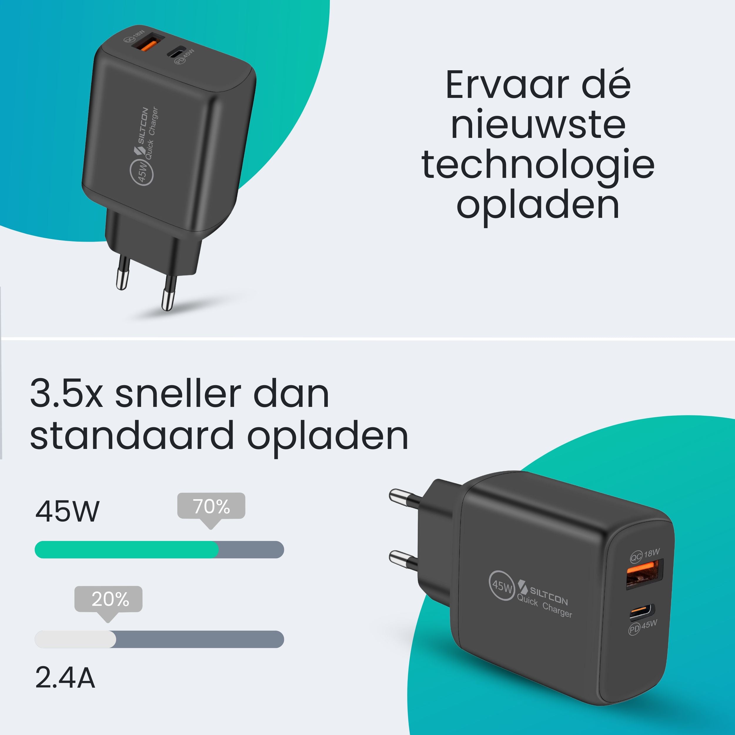 Siltcon 45W USB-C Snellader – Supersnel & Universeel Opladen