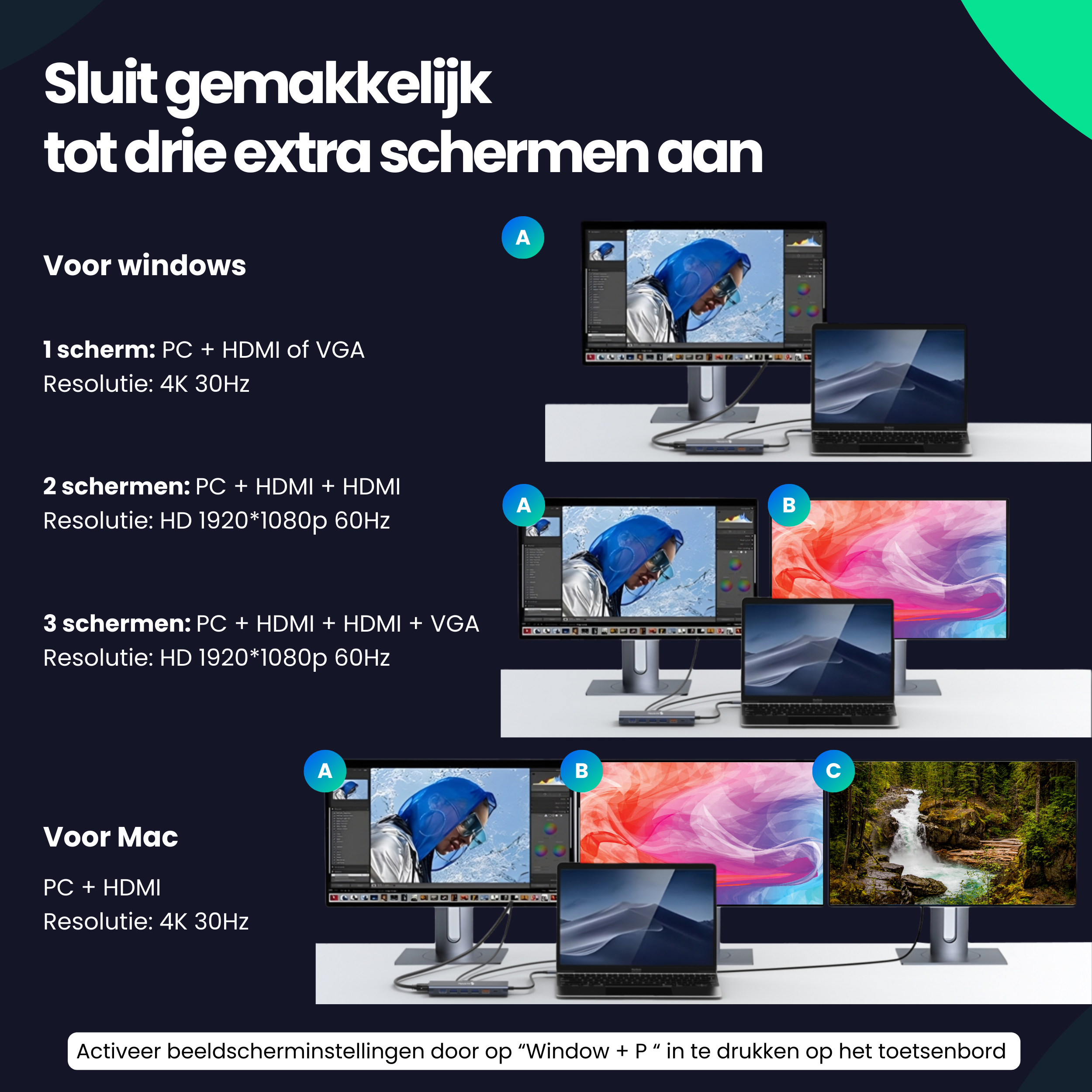 Siltcon 14-in-1 USB-C Hub – Laptop Docking Station - Siltcon