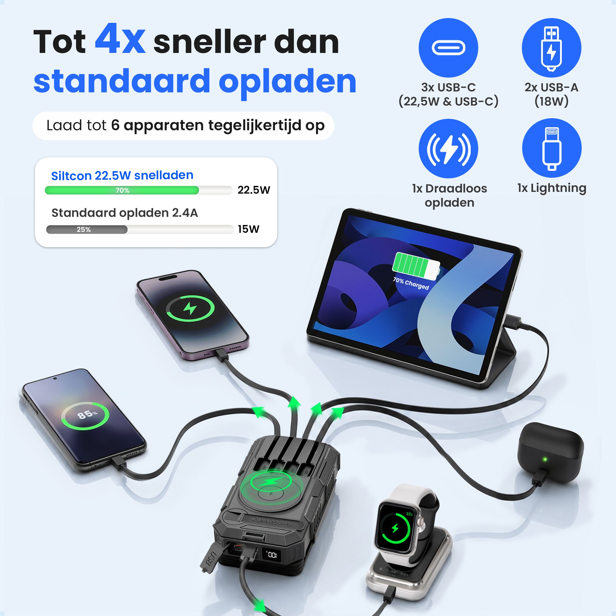 Siltcon® Powerbank Zonneenergie 20000 mAh - Solar Powerbank & Opwindbaar