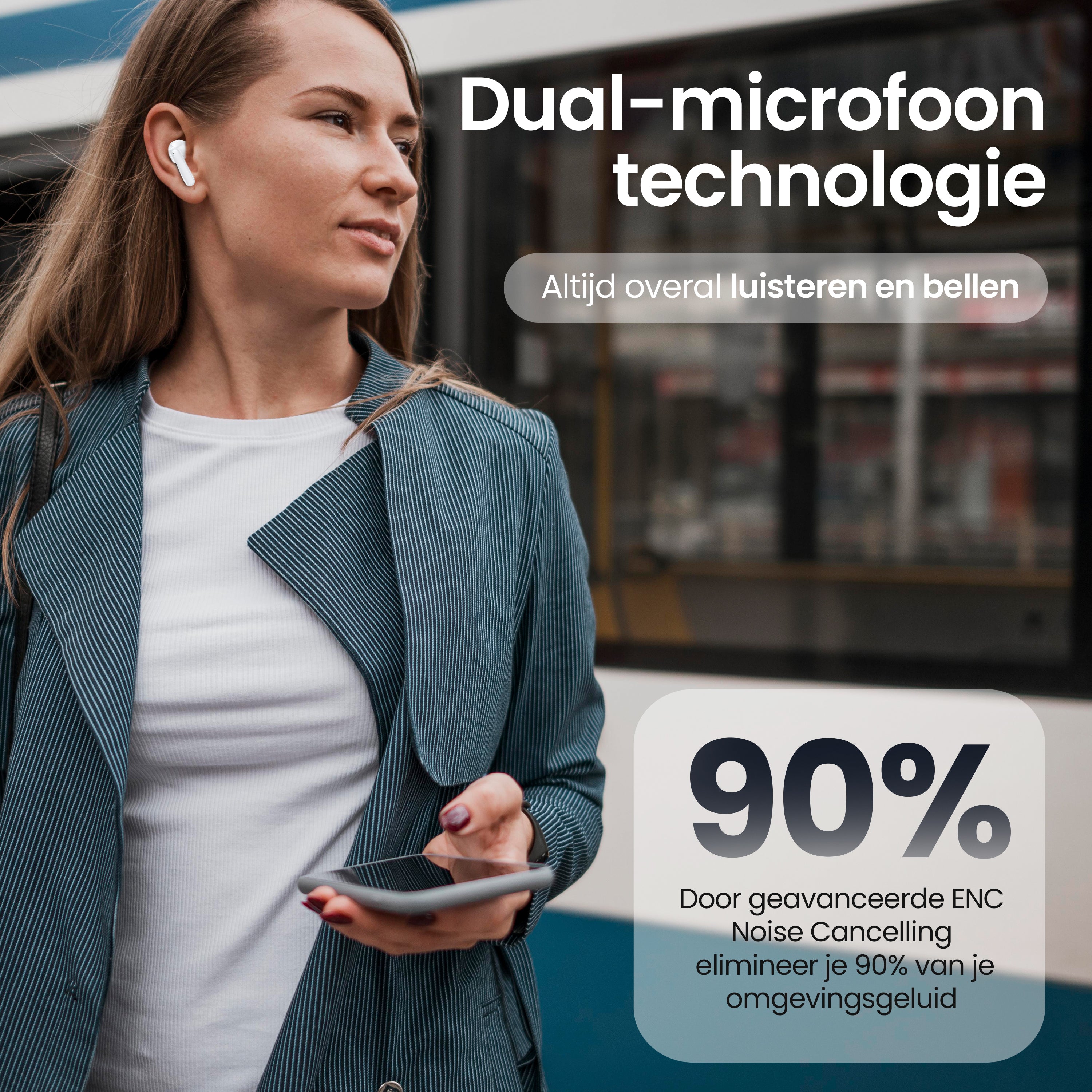 Siltcon Soundwave Pro 4 – Bluetooth 5.4 – Noise Cancelling - Wit