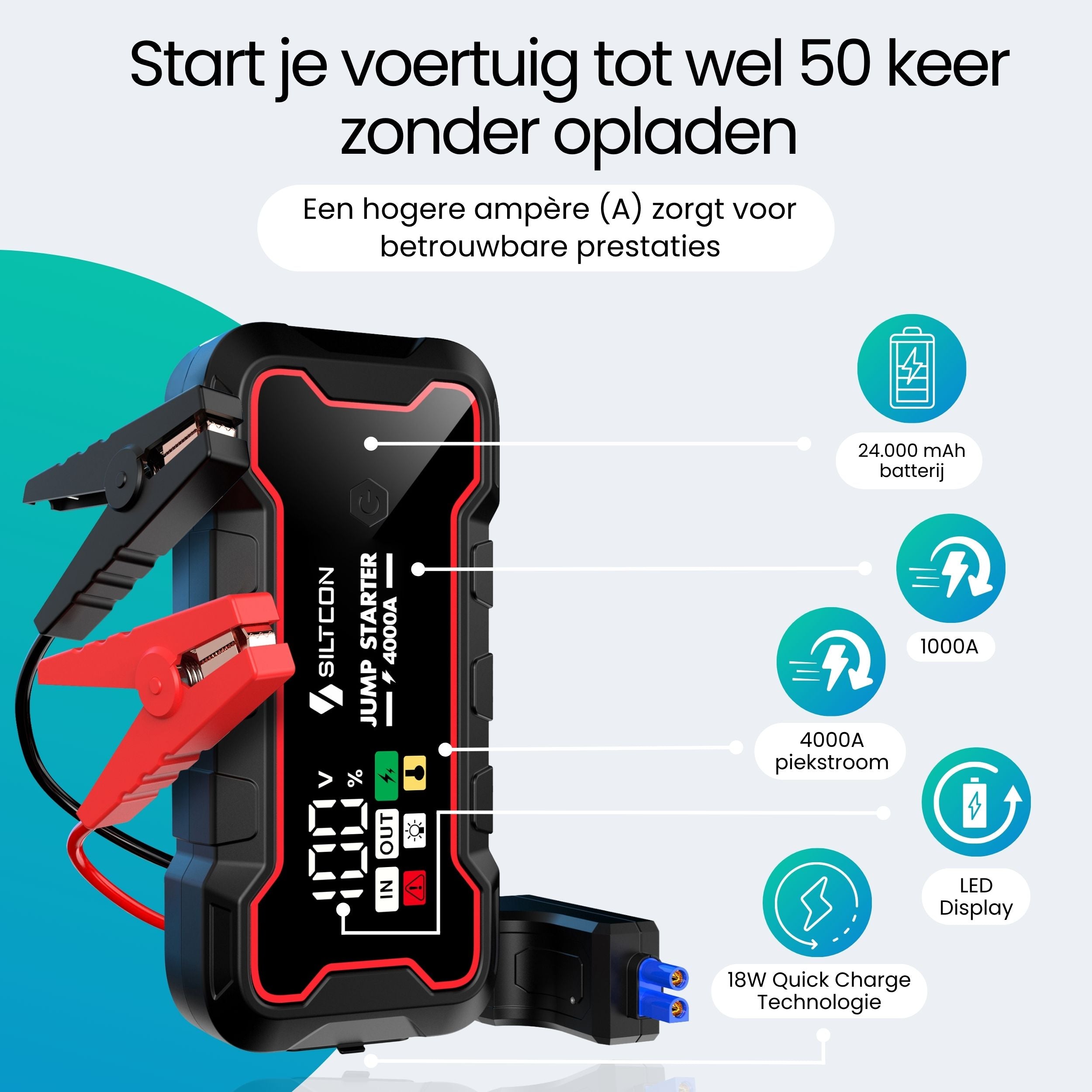 Siltcon Jumpstarter Voor Auto 4000A – Accu Starter & Powerbank 24000mAh