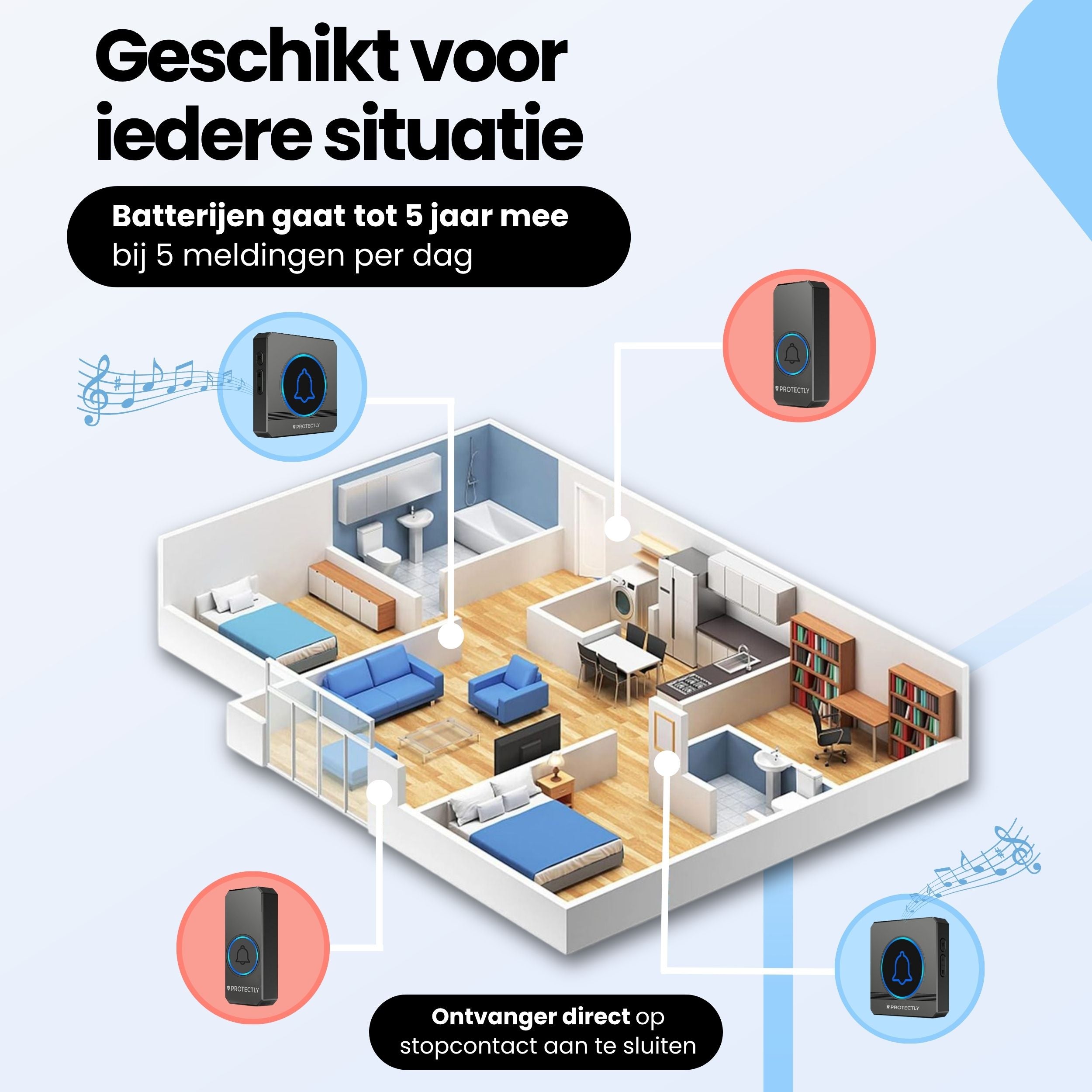 Protectly Draadloze Deurbel met 2 Ontvangers & LED-indicatie