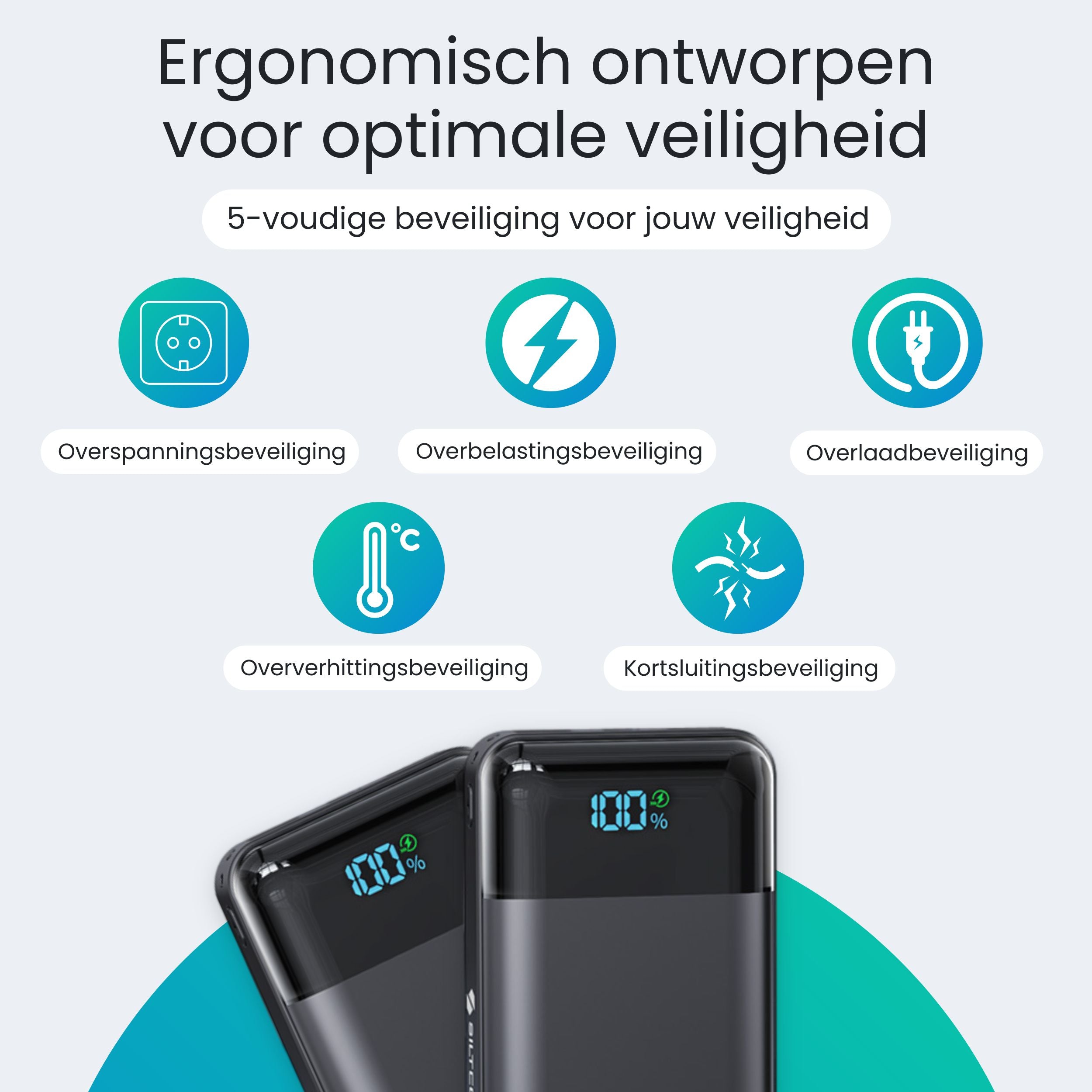 Siltcon Powerbank 30000 mAh – Snelladen & LED Display