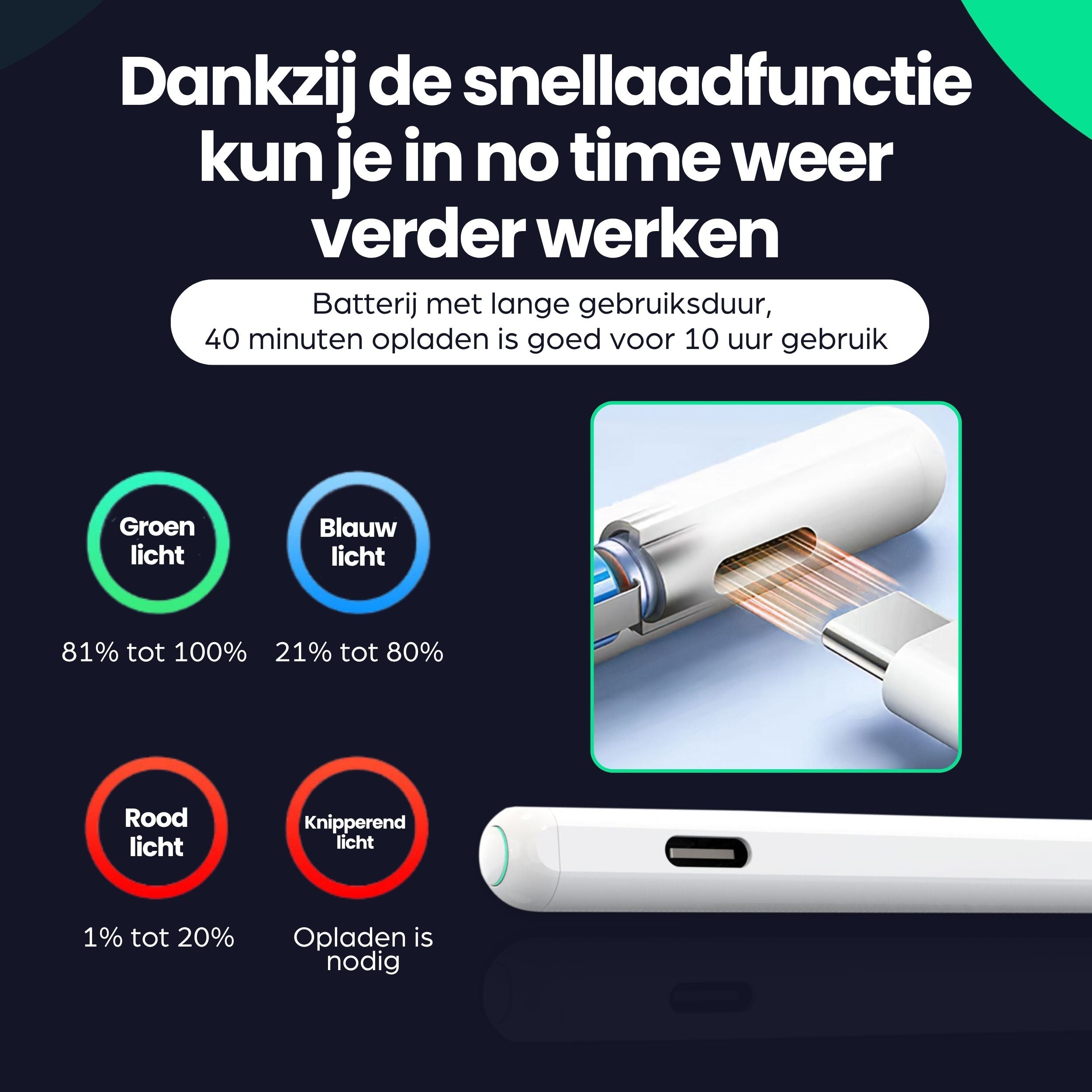 Siltcon Stylus Pen iPad – Magnetisch & Nauwkeurig Schrijven