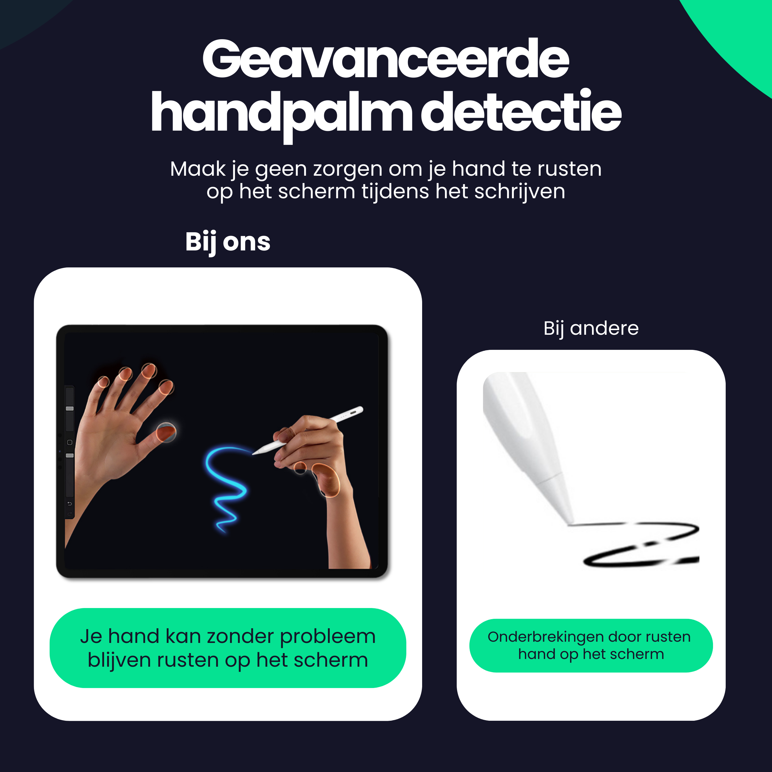 Siltcon Active Stylus Pen iPad – Touchscreen Pen iPad 2018-2025