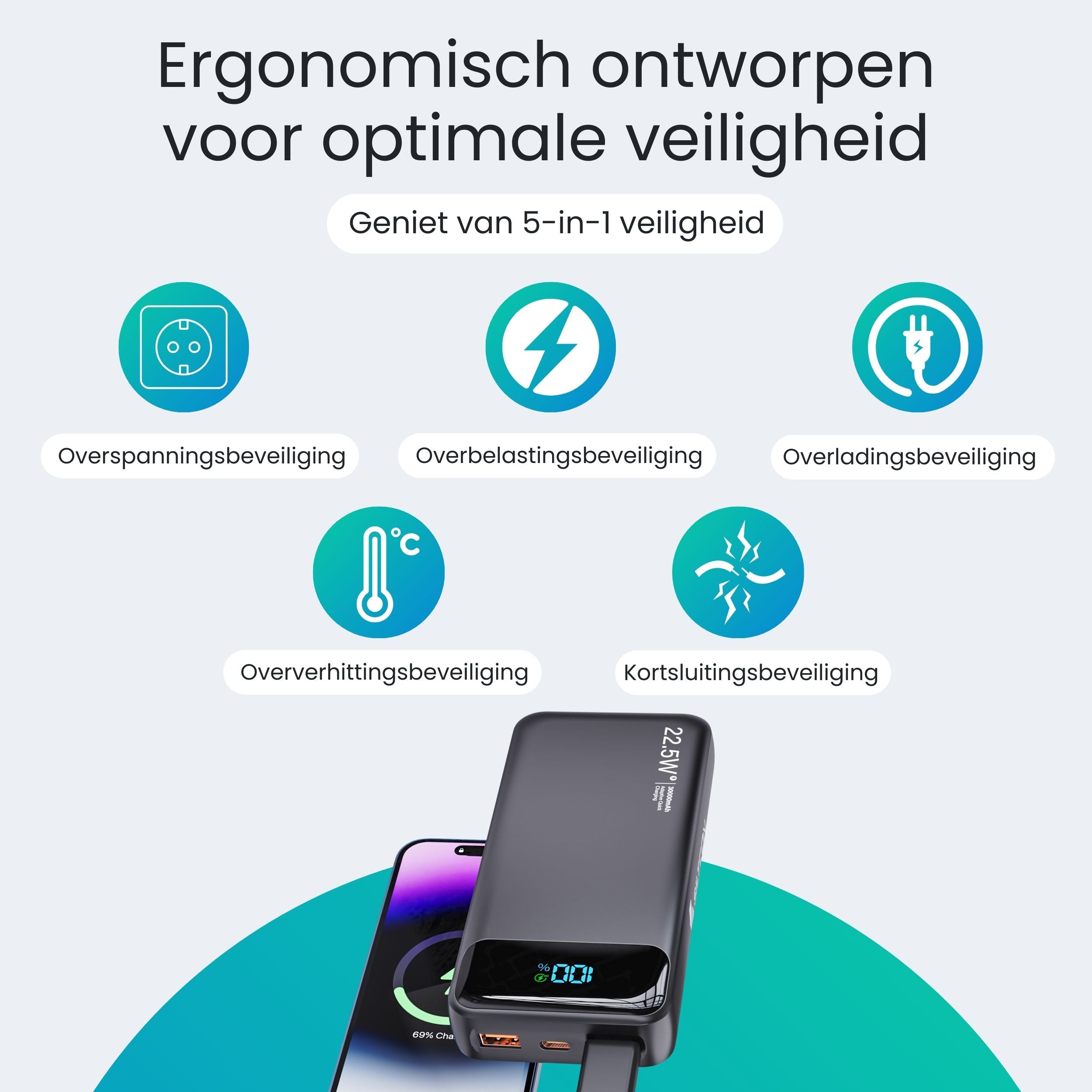 Siltcon Powerbank 30000 mAh – Snelladen & Ingebouwde Kabels