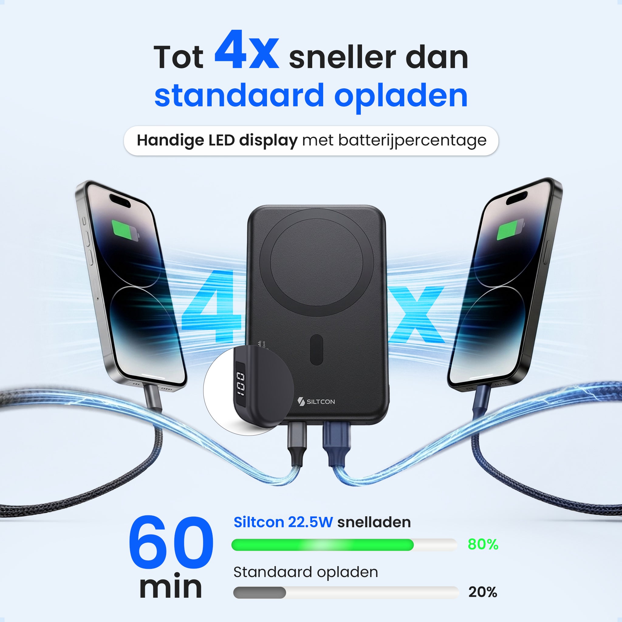 Siltcon® Draadloze Powerbank 10000 mAh