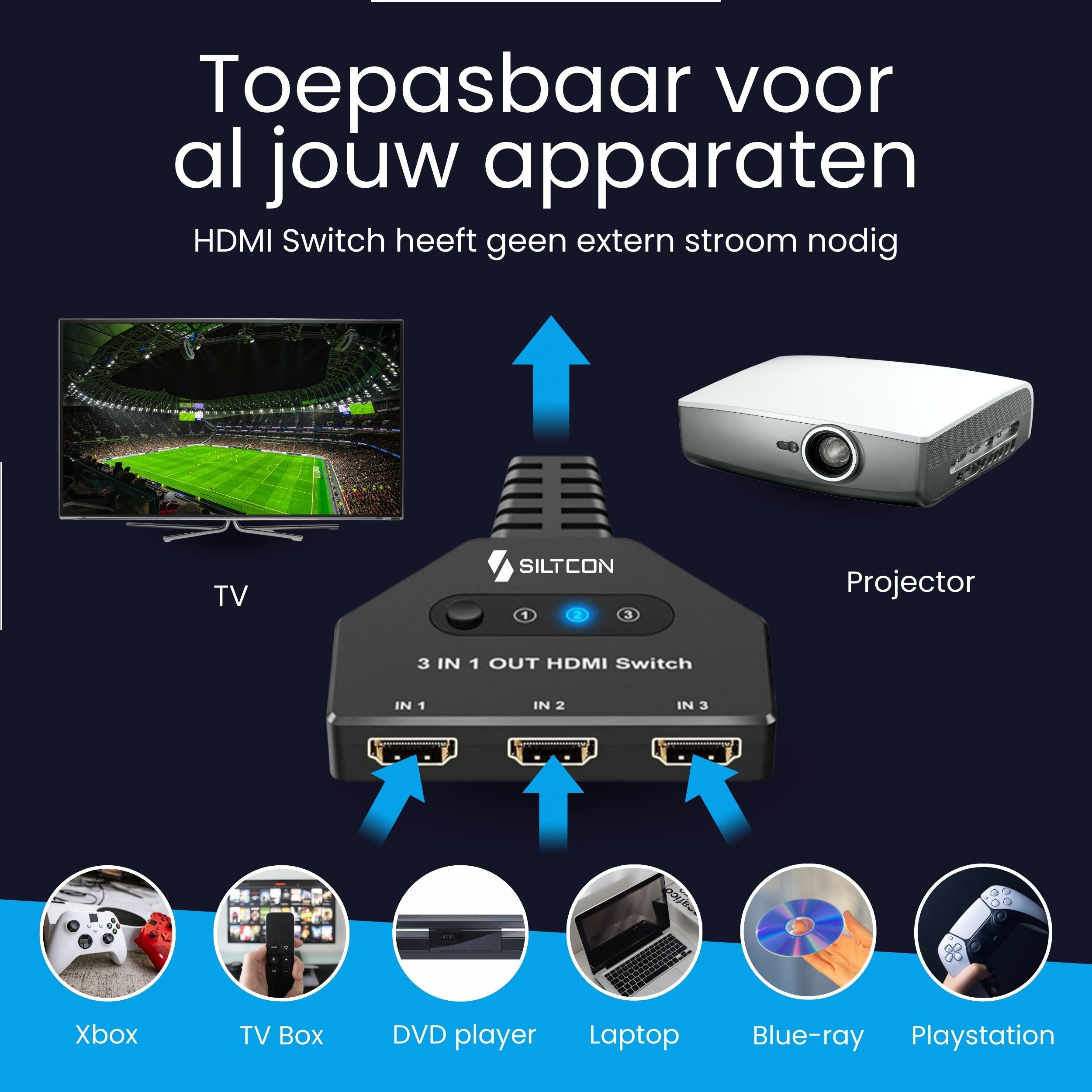 Siltcon® HDMI Switch - 4K 60Hz - 3 inputs 1 output