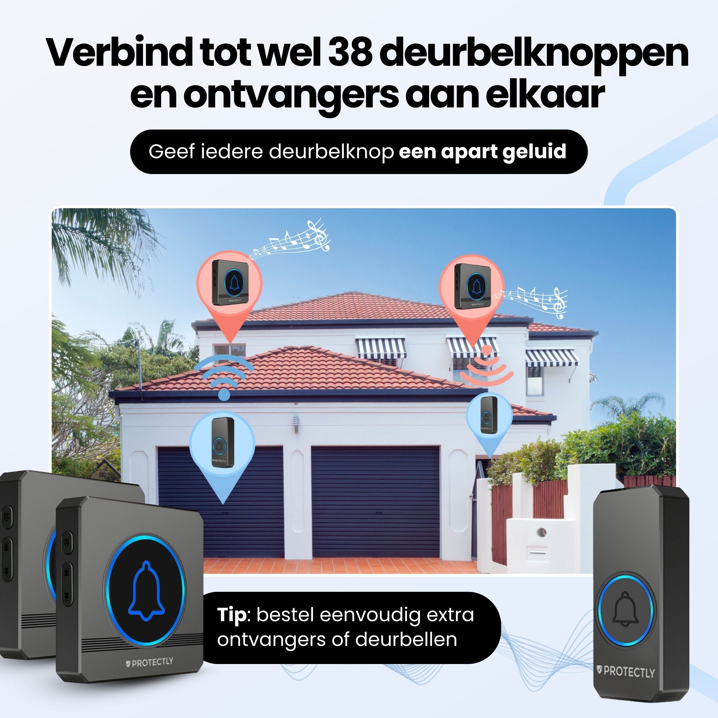 Protectly® Draadloze Deurbel Ontvanger - Uitbreiding Set