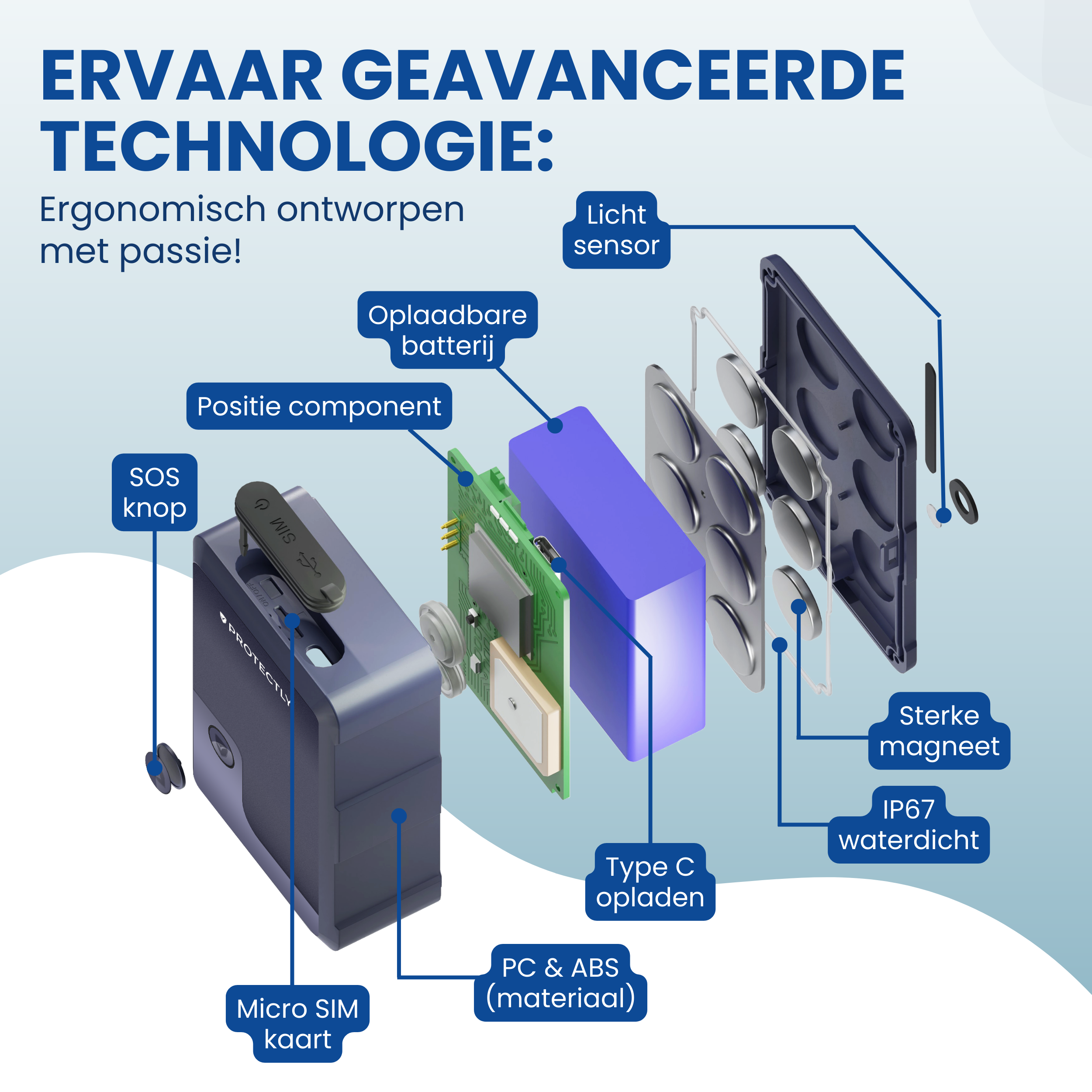 Protectly GPS Tracker Zonder Abonnement - 4G