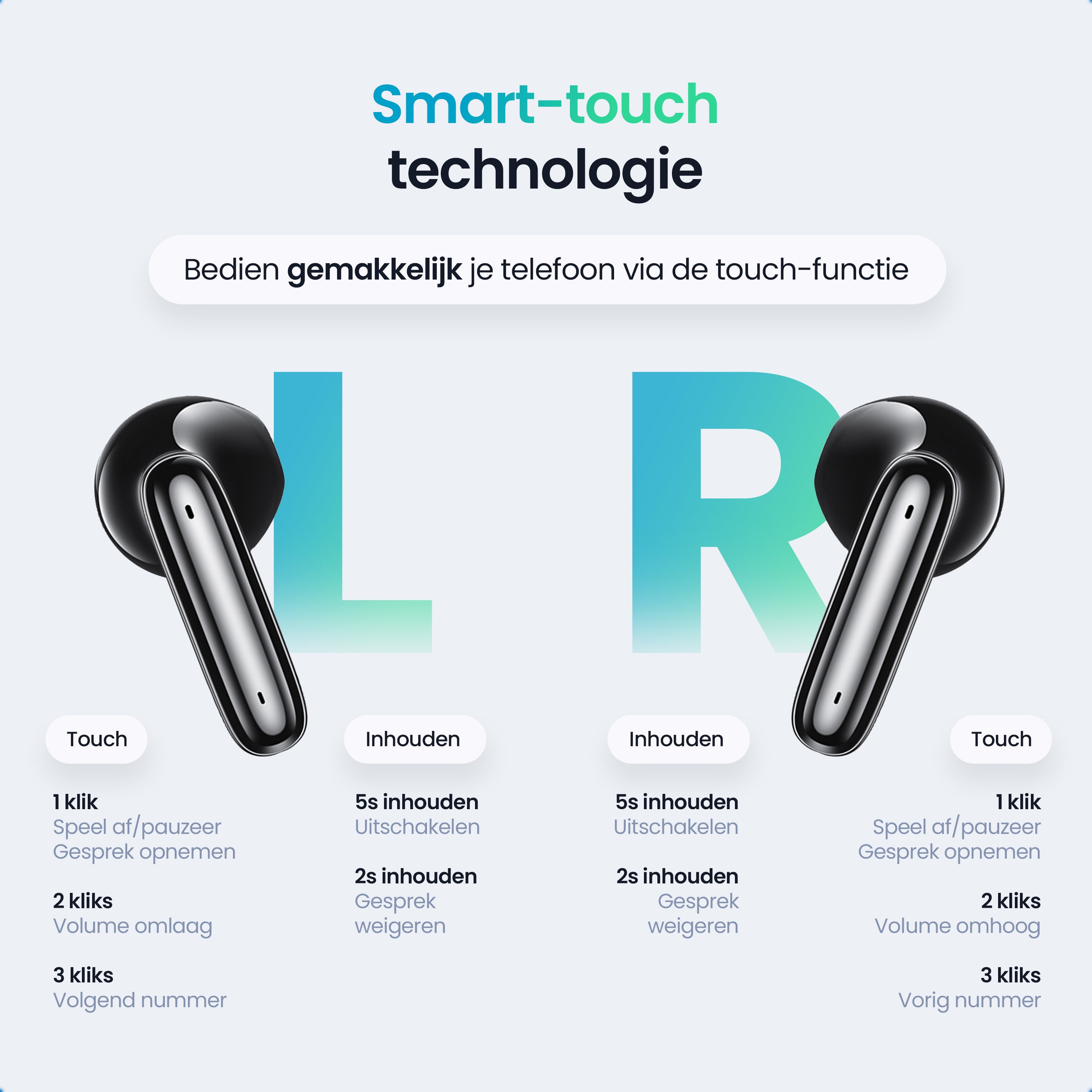 Siltcon SoundWave Pro 2 Draadloze Oordopjes - Siltcon