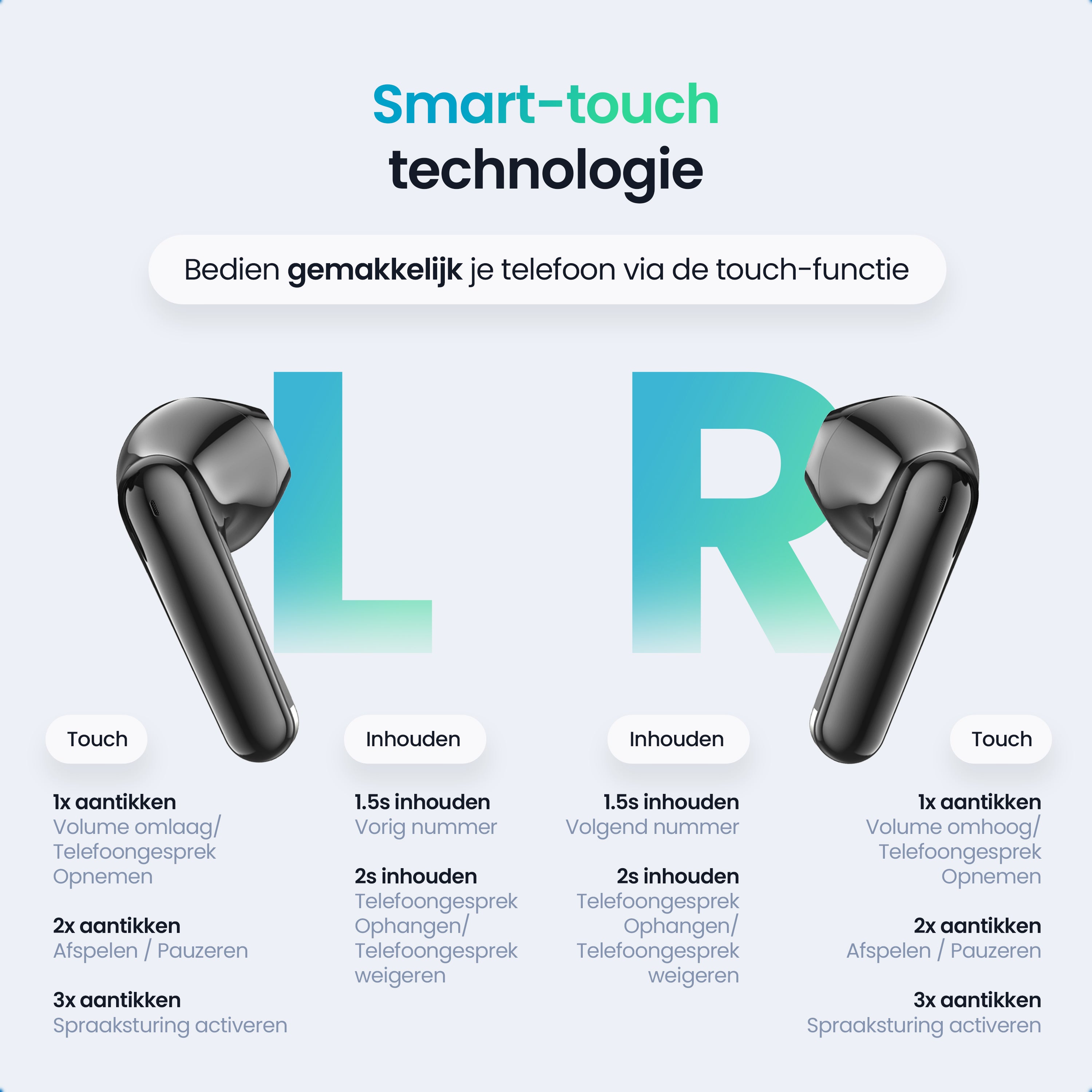 Siltcon Soundwave Pro 4 – Bluetooth 5.4 – ENC Noise Cancelling - Zwart