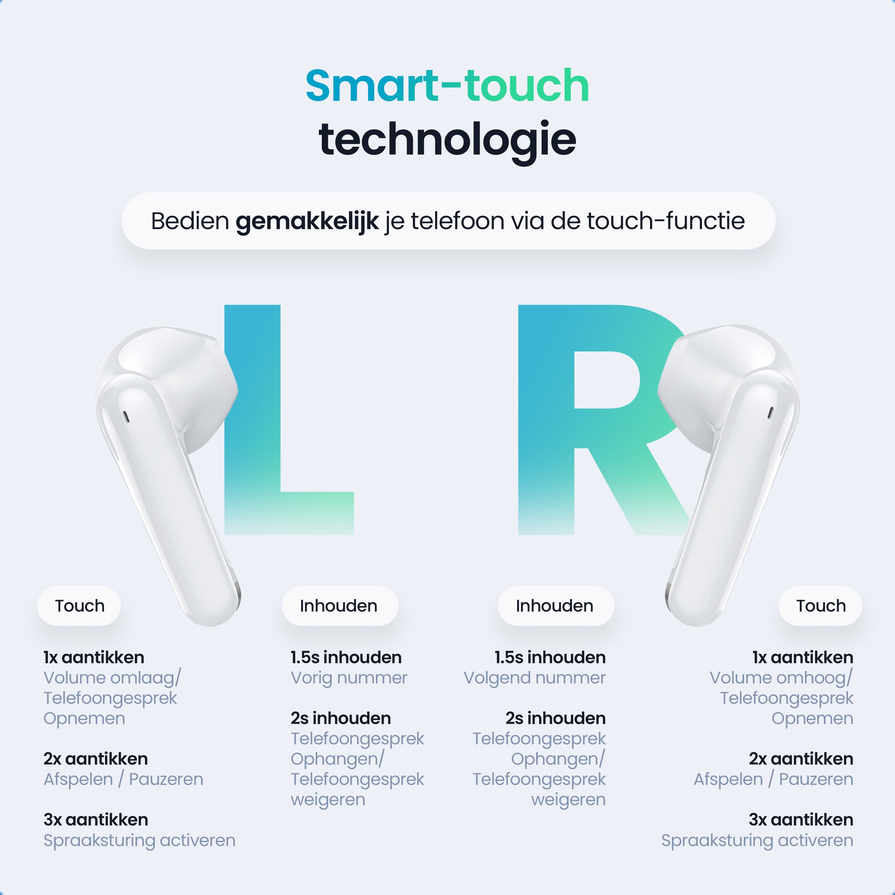 Siltcon Soundwave Pro 4 – Bluetooth 5.4 – Noise Cancelling - Wit