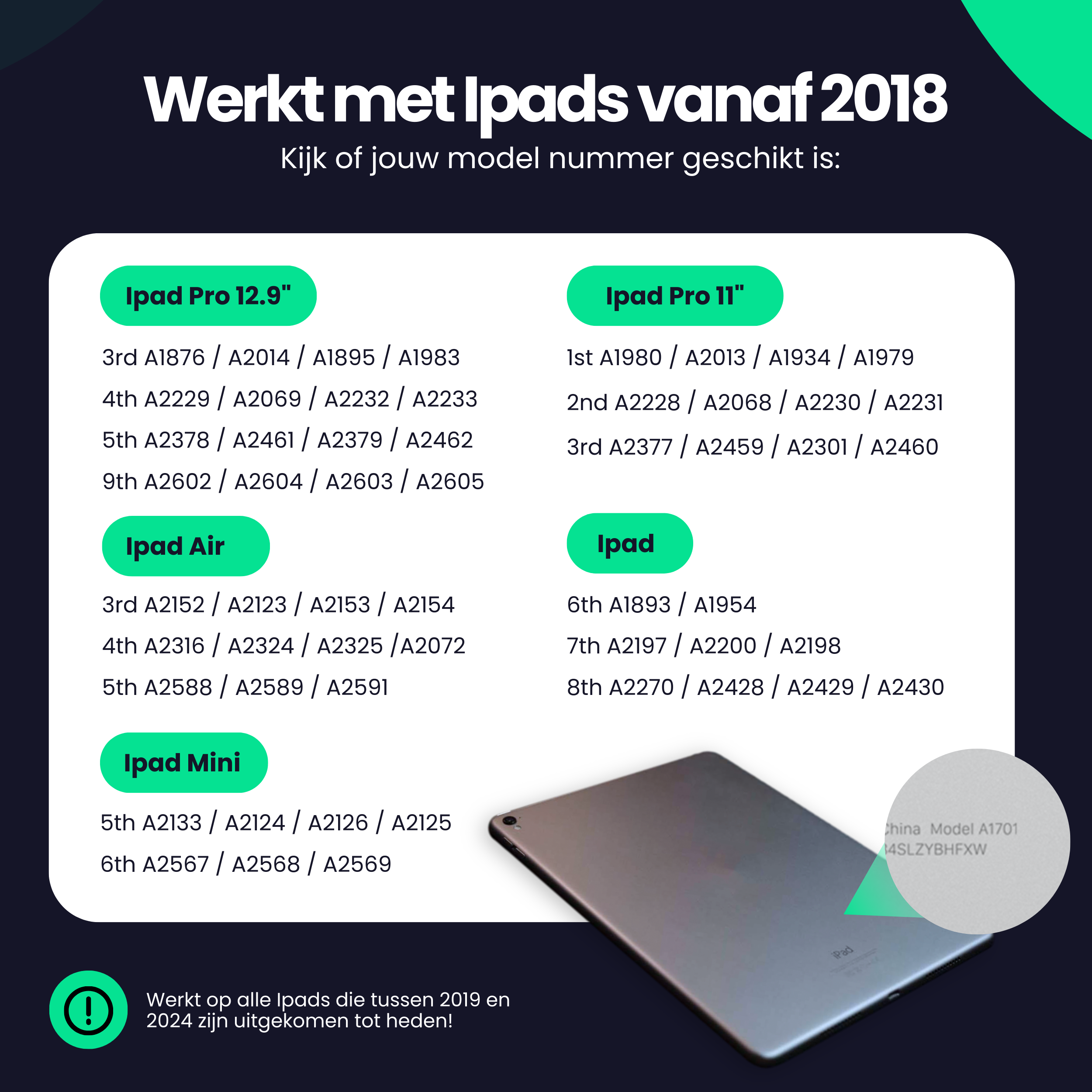 Siltcon Active Stylus Pen iPad – Touchscreen Pen iPad 2018-2025