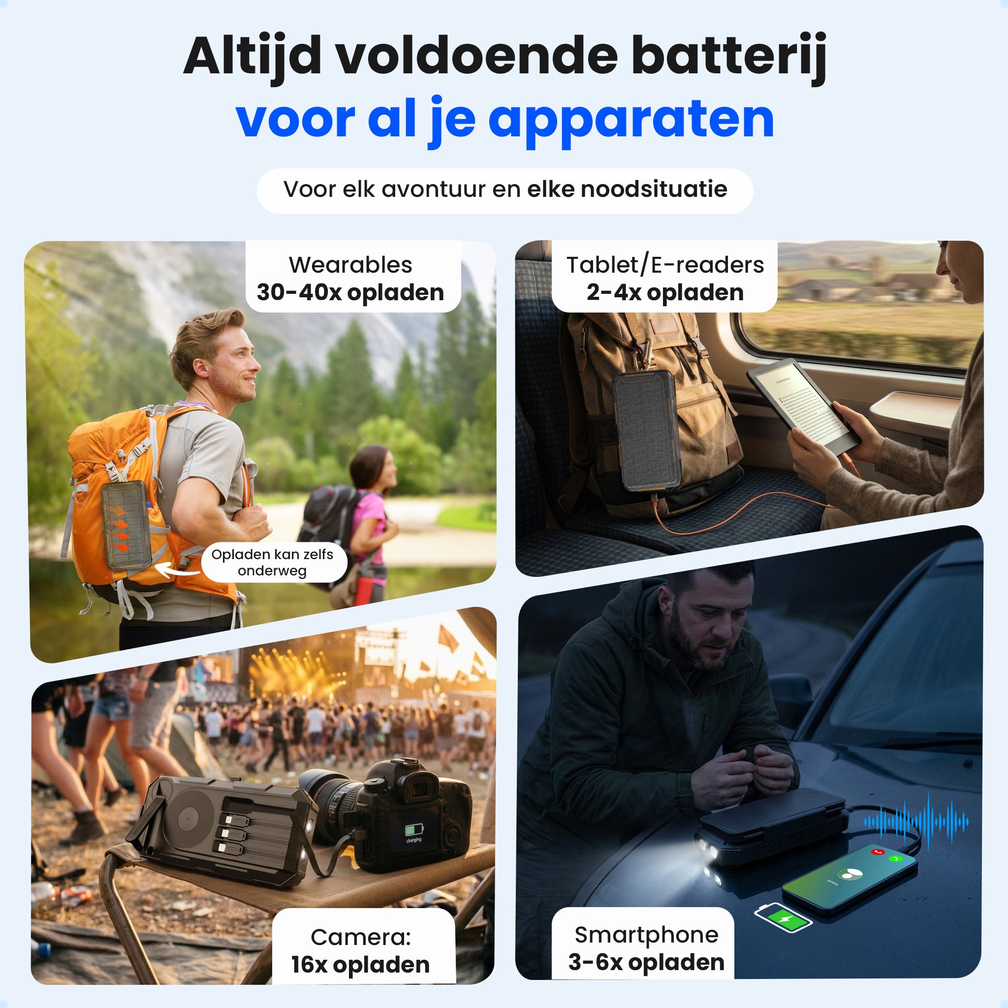 Siltcon® Powerbank Zonneenergie 20000 mAh - Solar Powerbank & Opwindbaar