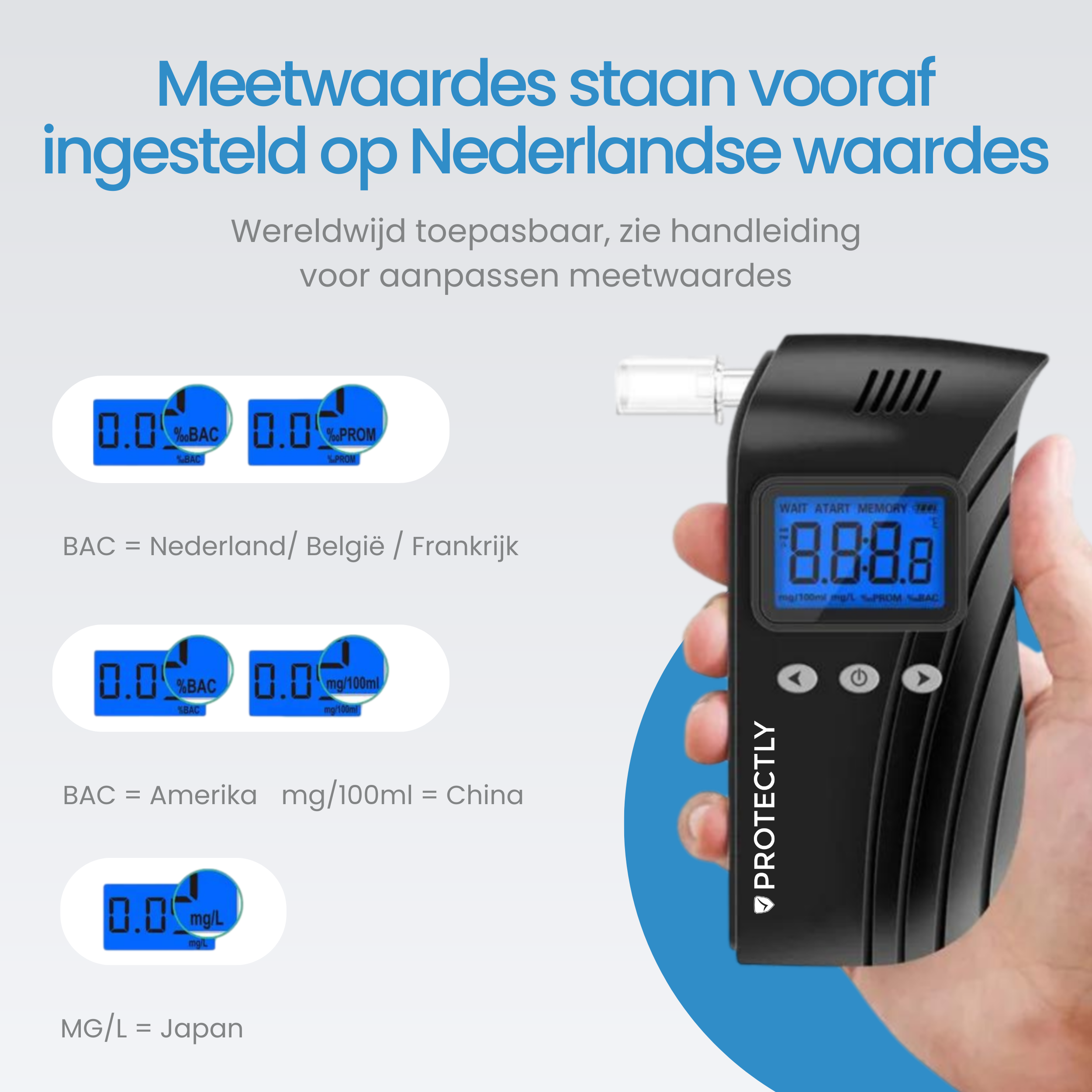 Protectly Digitale Alcoholtester 1.0 20 extra mondstukjes - Siltcon