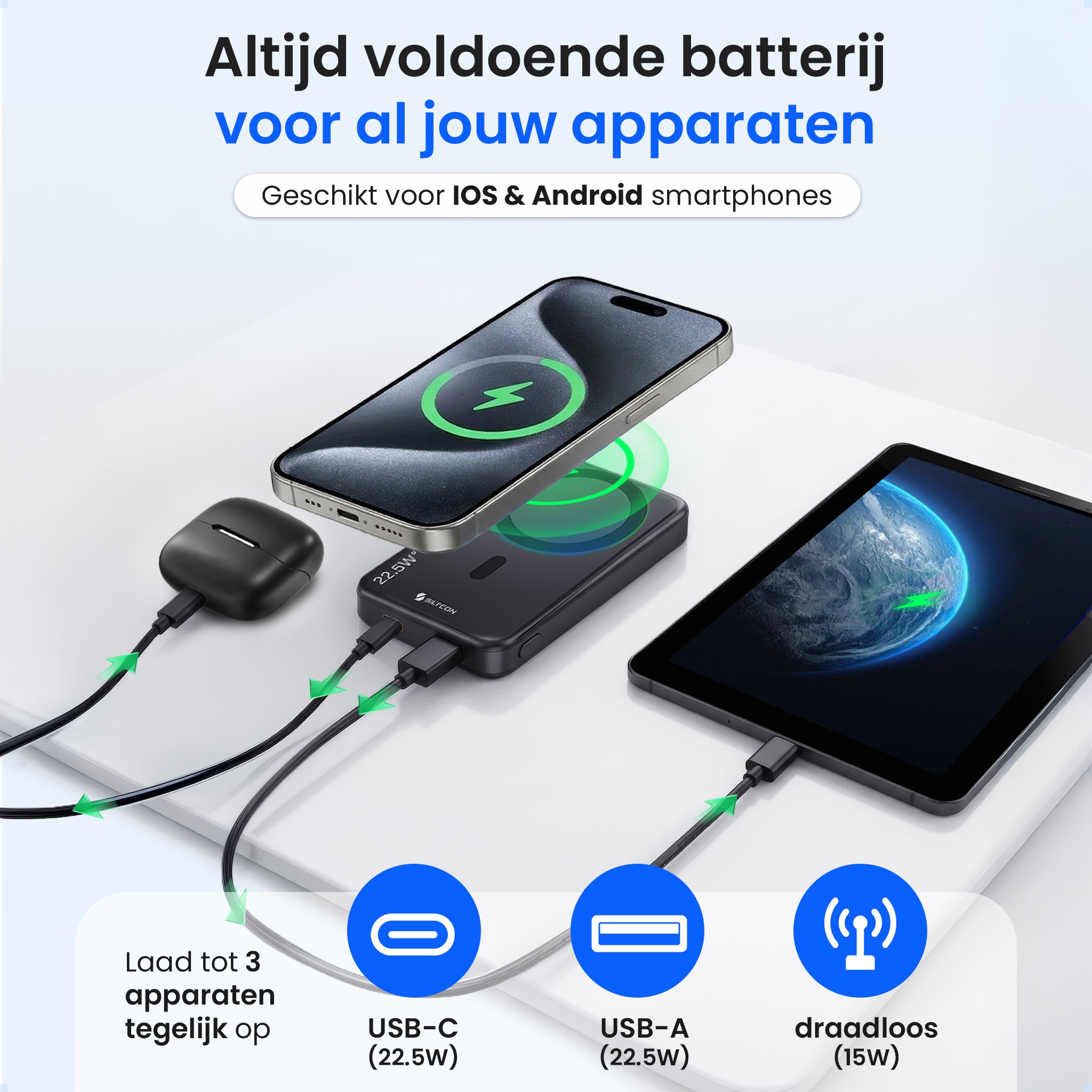Siltcon® Draadloze Powerbank 10000 mAh