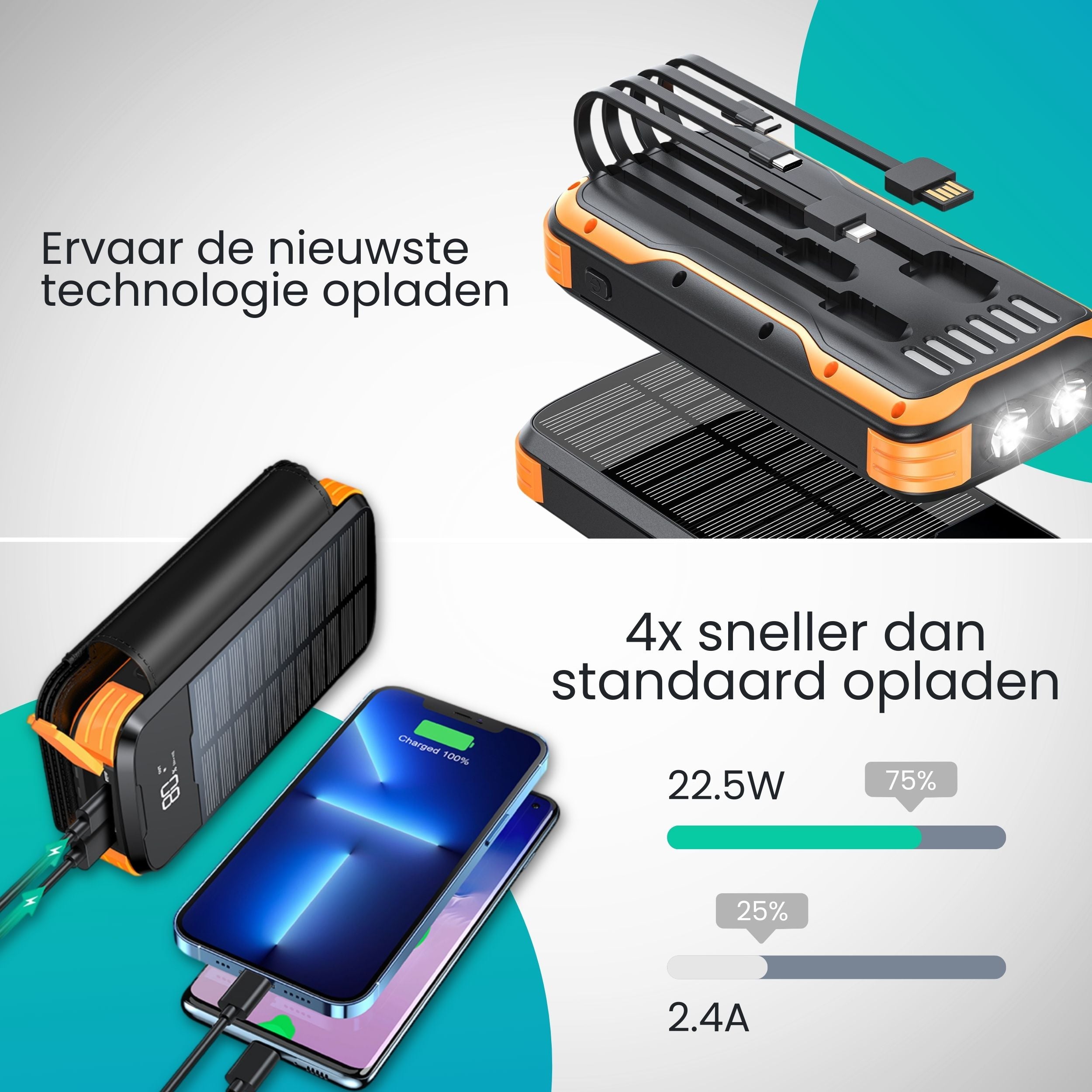 Siltcon® Powerbank with 4 solar panels