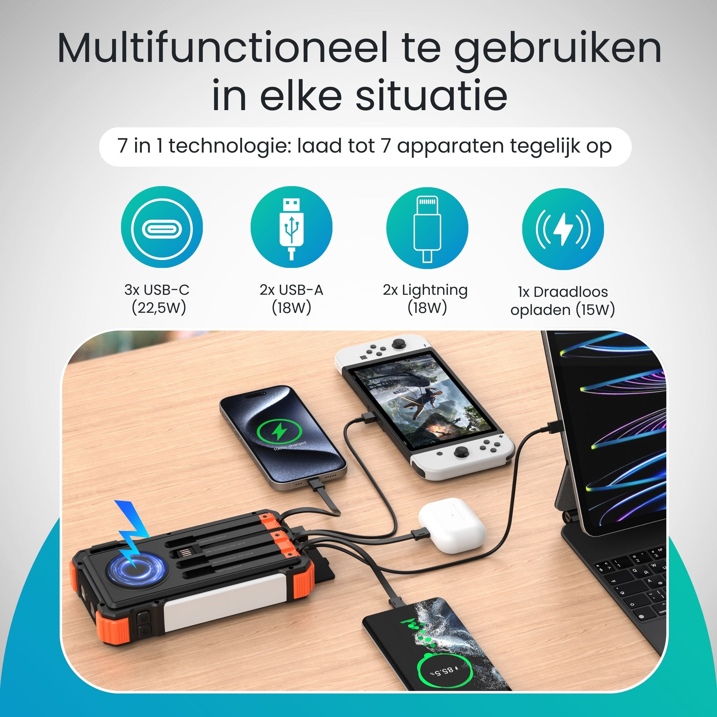 Siltcon – Solar Powerbank 20000 mAh - Siltcon