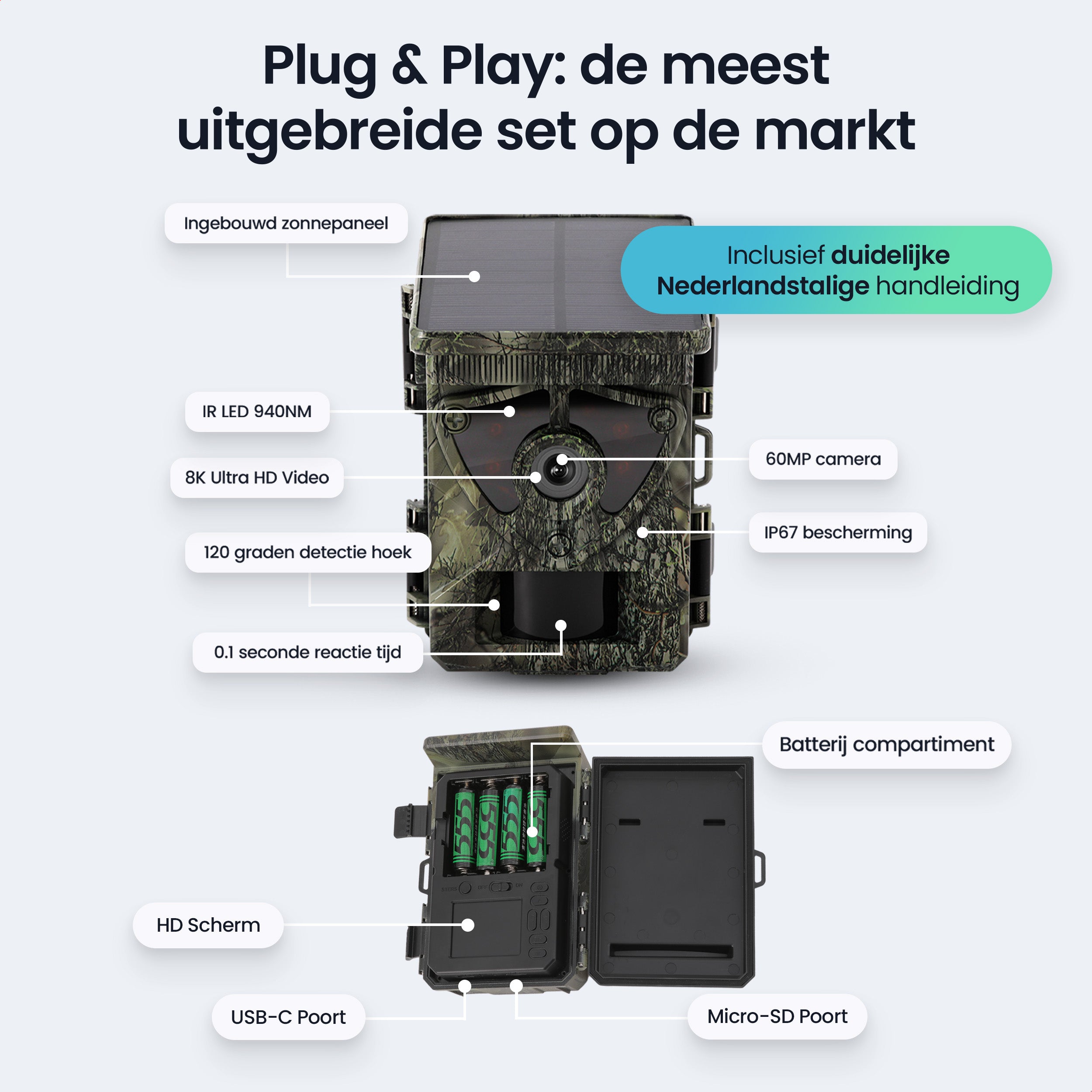 Siltcon – 8K Wildcamera met Zonnepaneel – WiFi