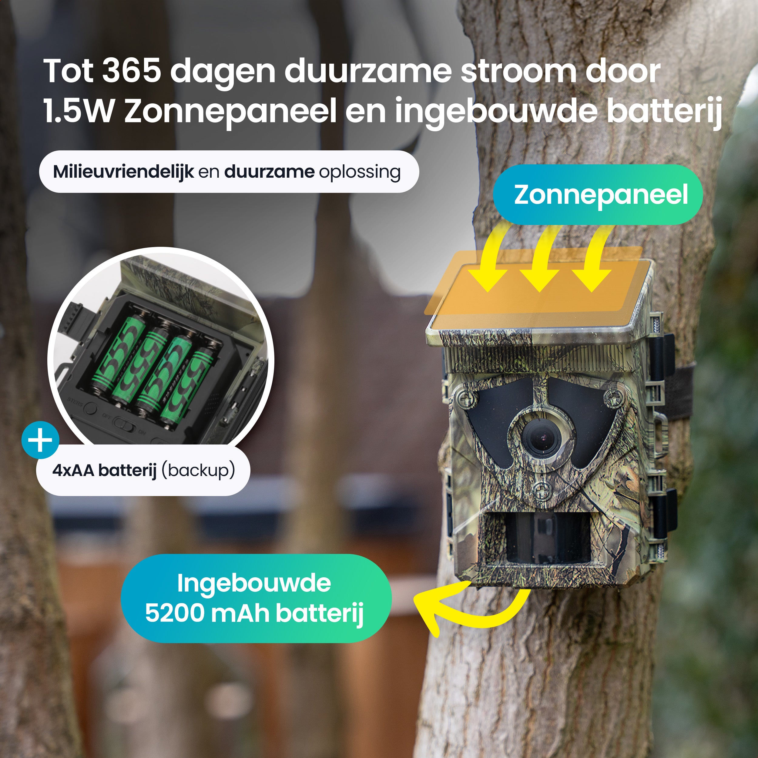 Siltcon – 8K Wildcamera met Zonnepaneel – WiFi