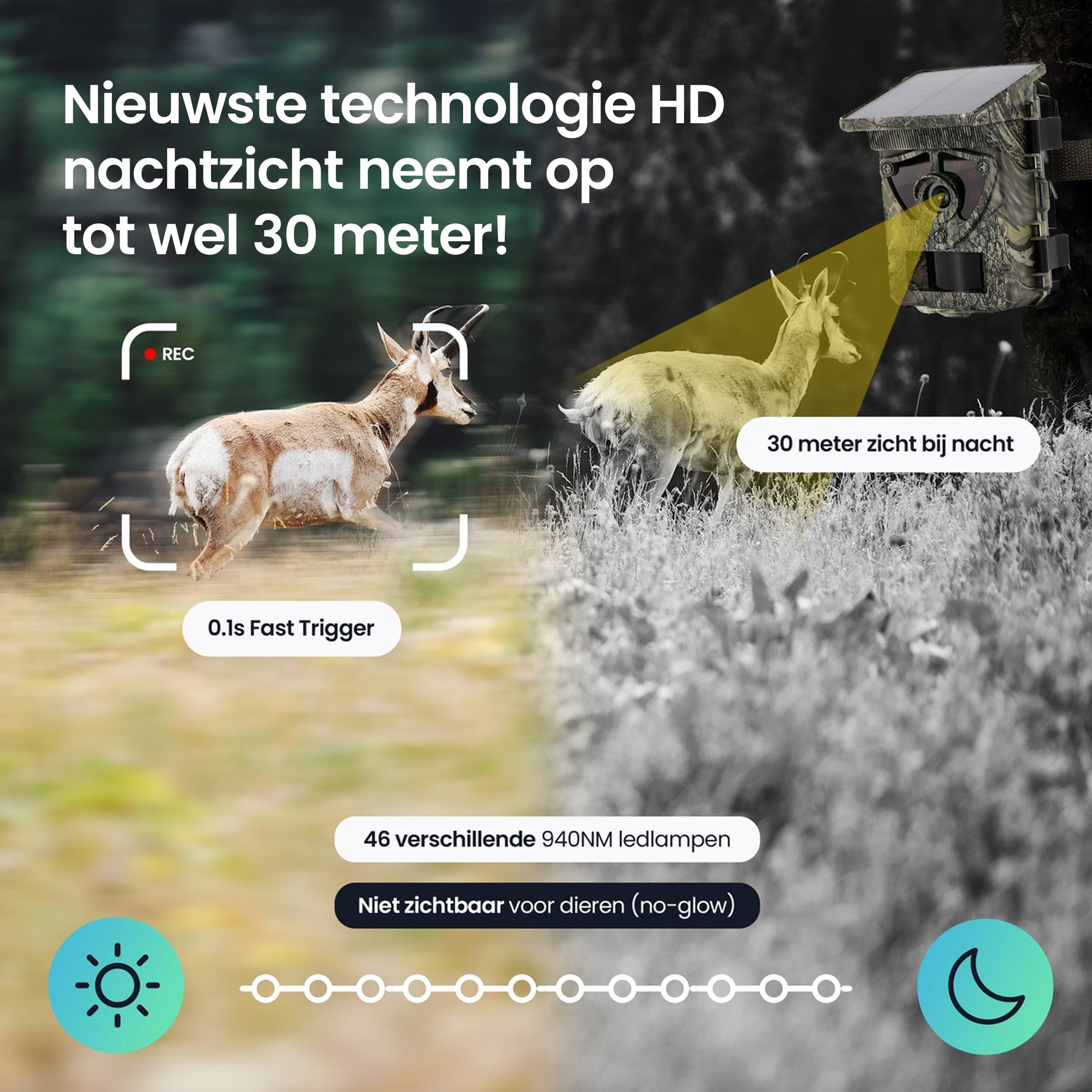 Siltcon – 8K Wildcamera met Zonnepaneel – WiFi