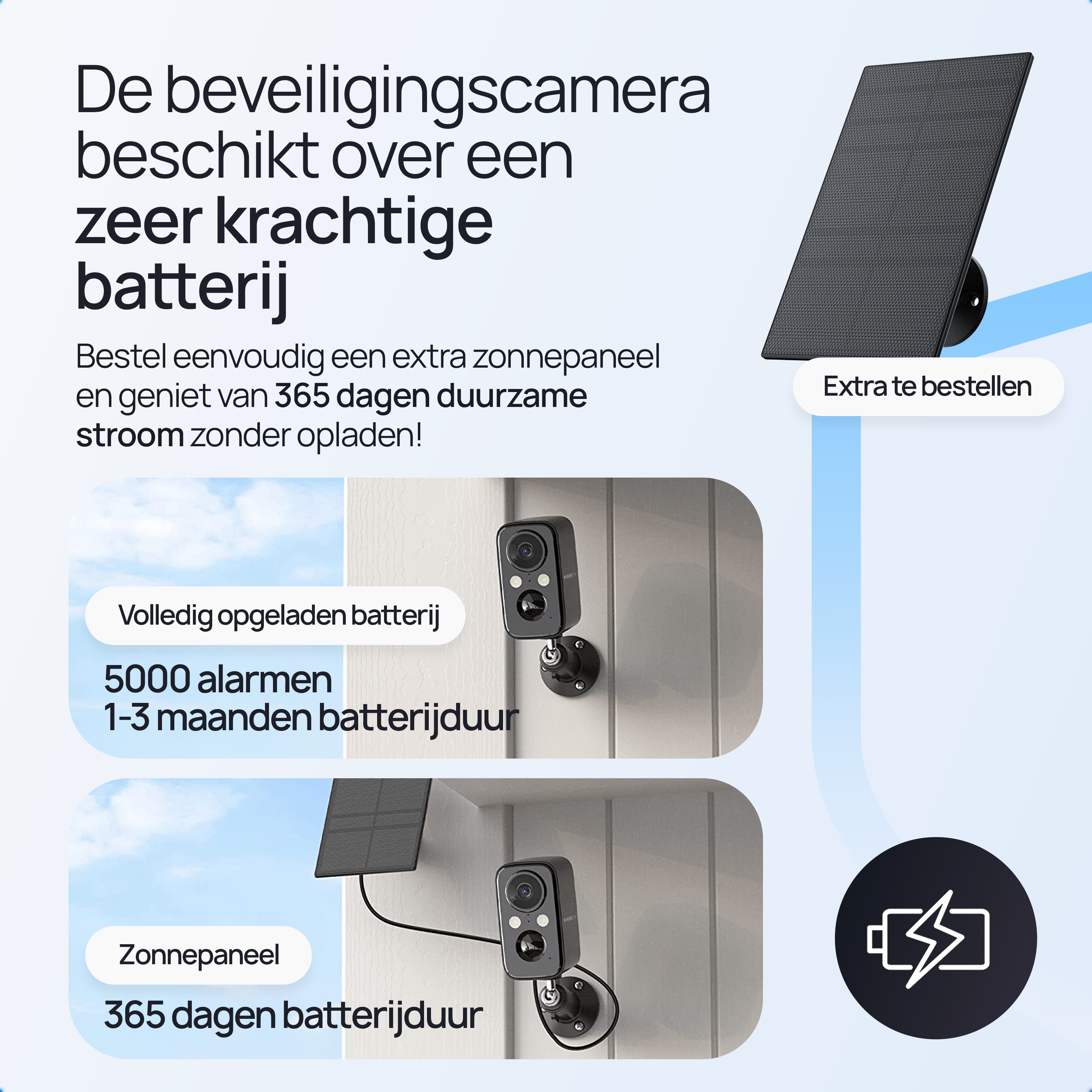 Protectly Beveiligingscamera Draadloos - Siltcon