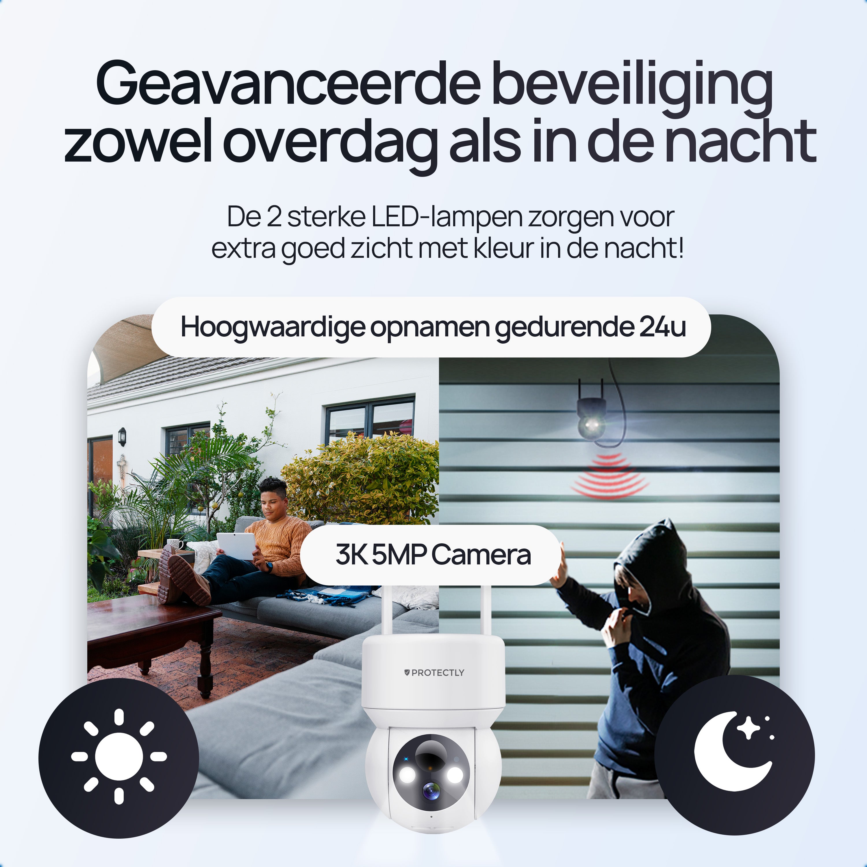 Protectly® Wireless Outdoor Security Camera