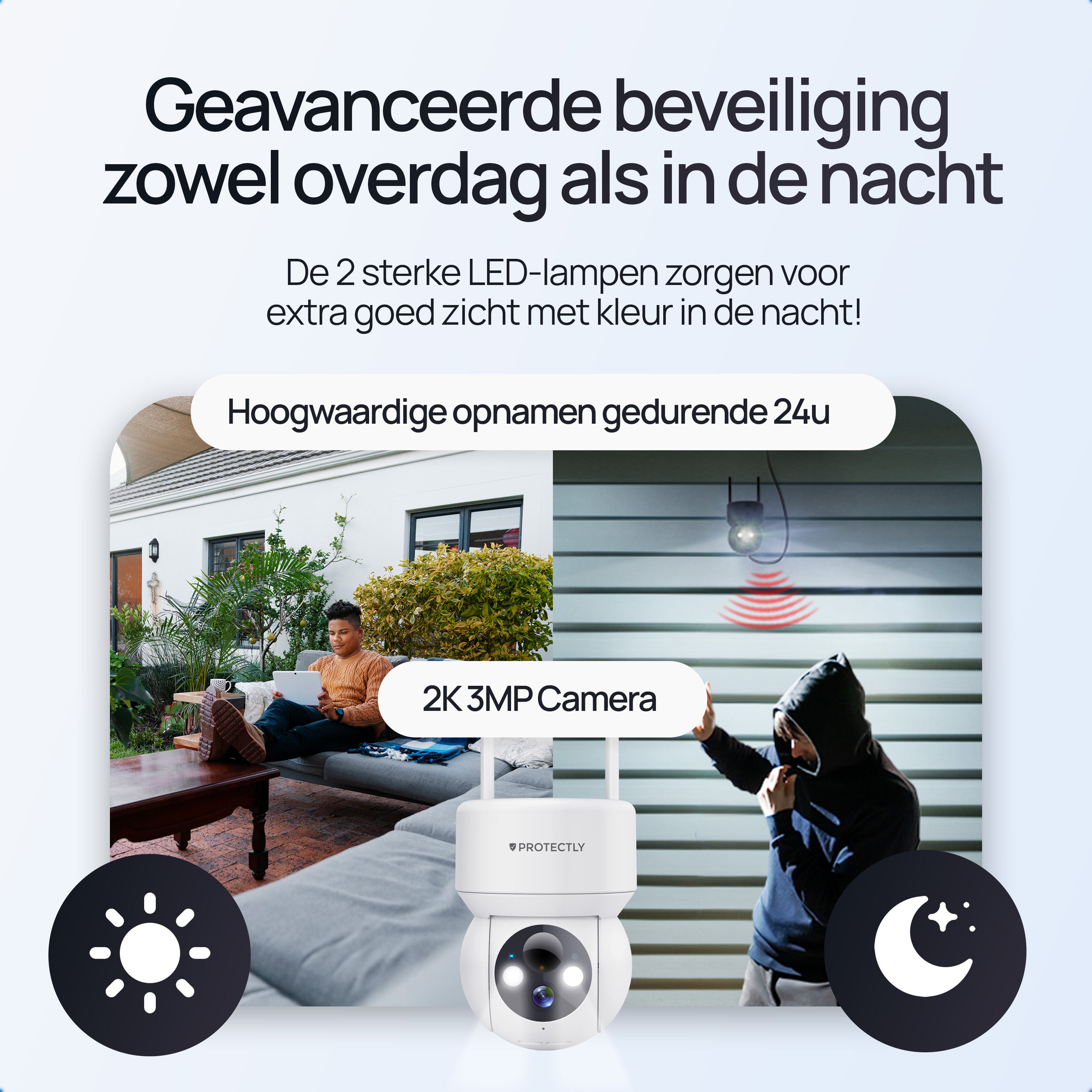 Protectly – Draadloze Beveiligingscamera Wit – 2K Nachtzicht & Appbediening