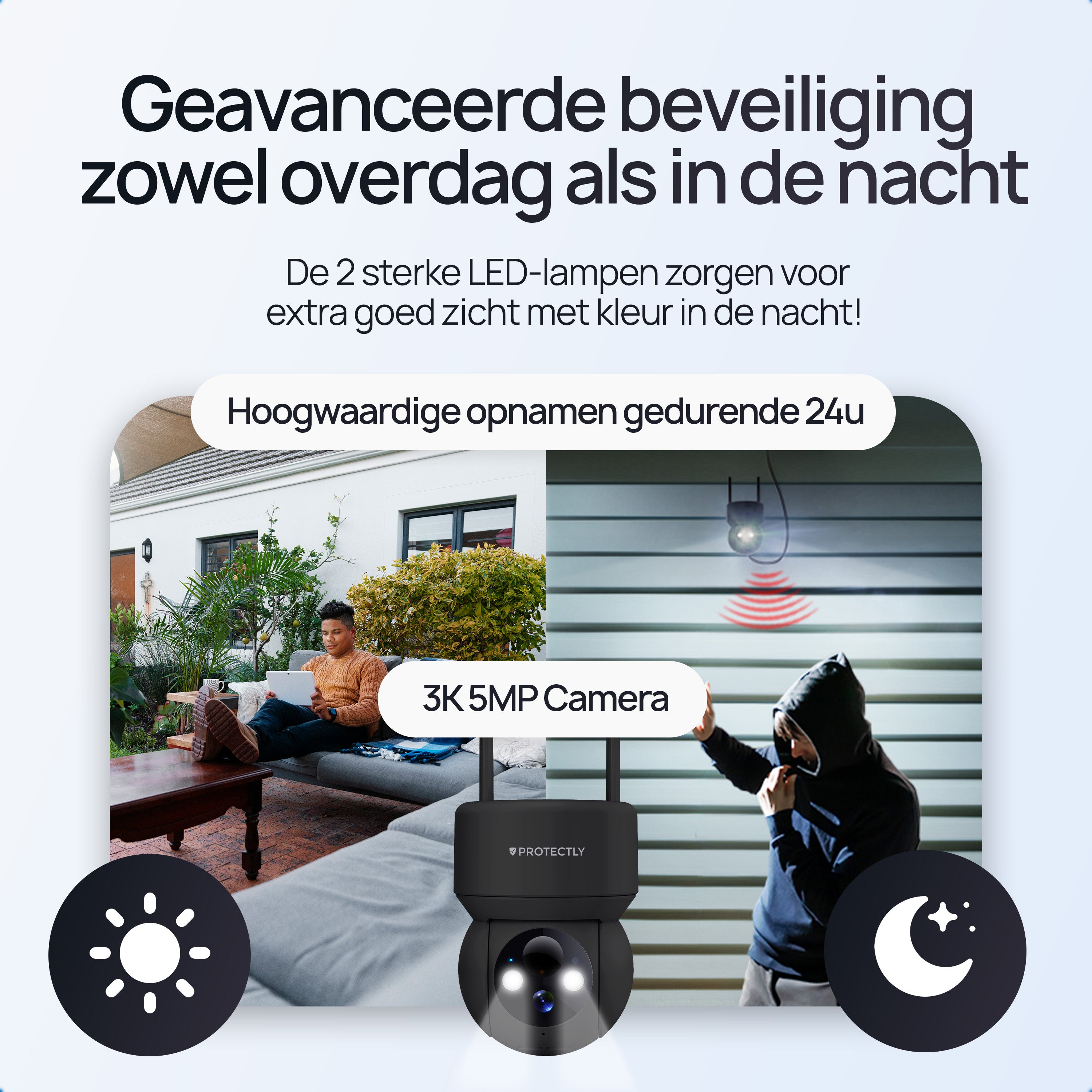 Protectly® Wireless Outdoor Security Camera