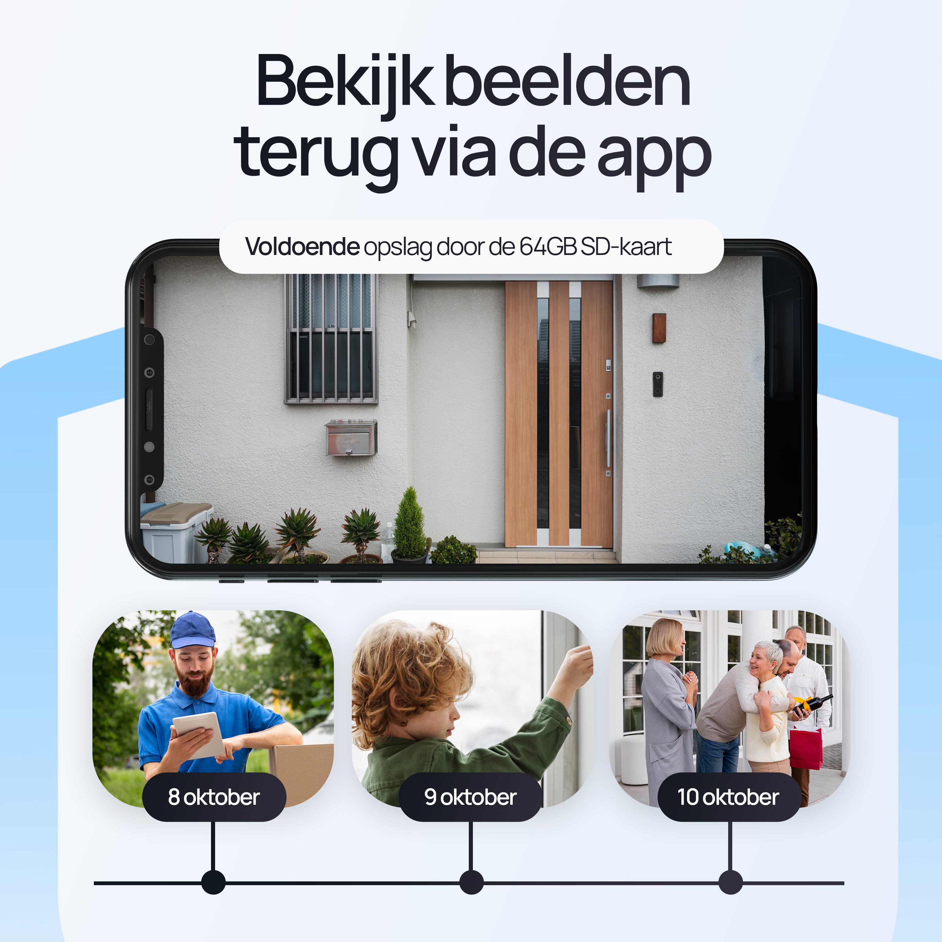 Protectly® Slimme Draadloze Video Deurbel 4K Beeldkwaliteit