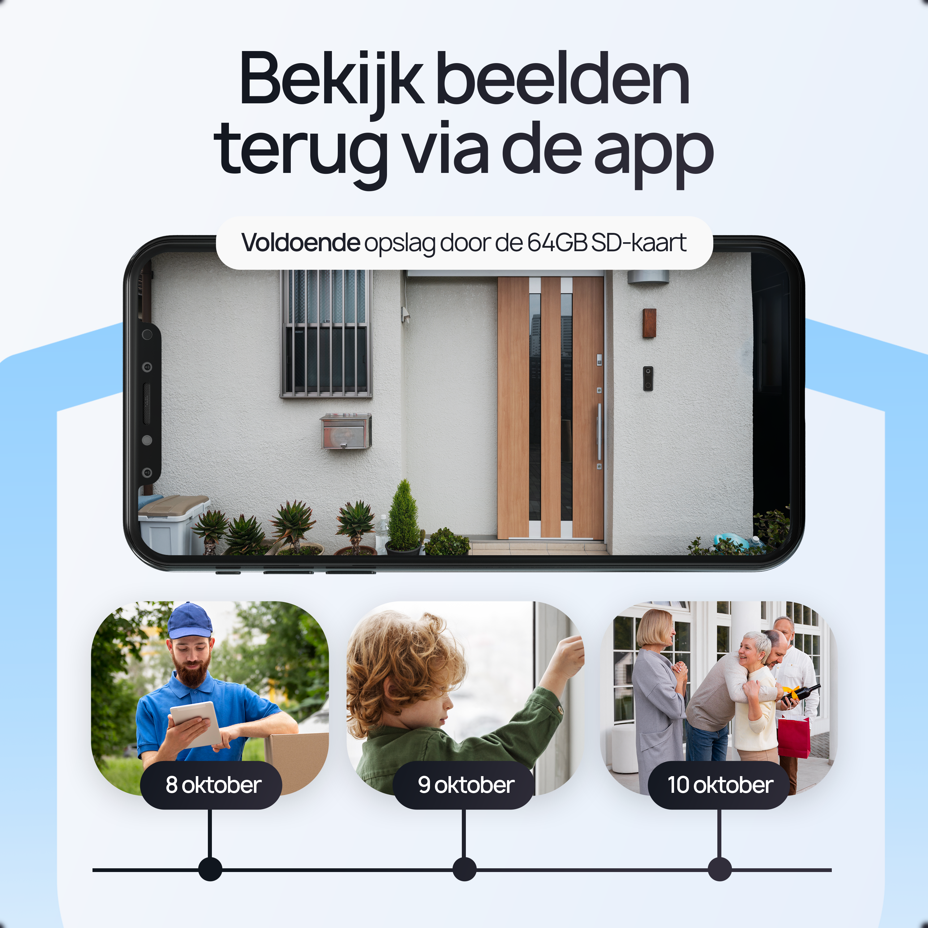 Protectly 2K Video Deurbel Draadloos - Siltcon